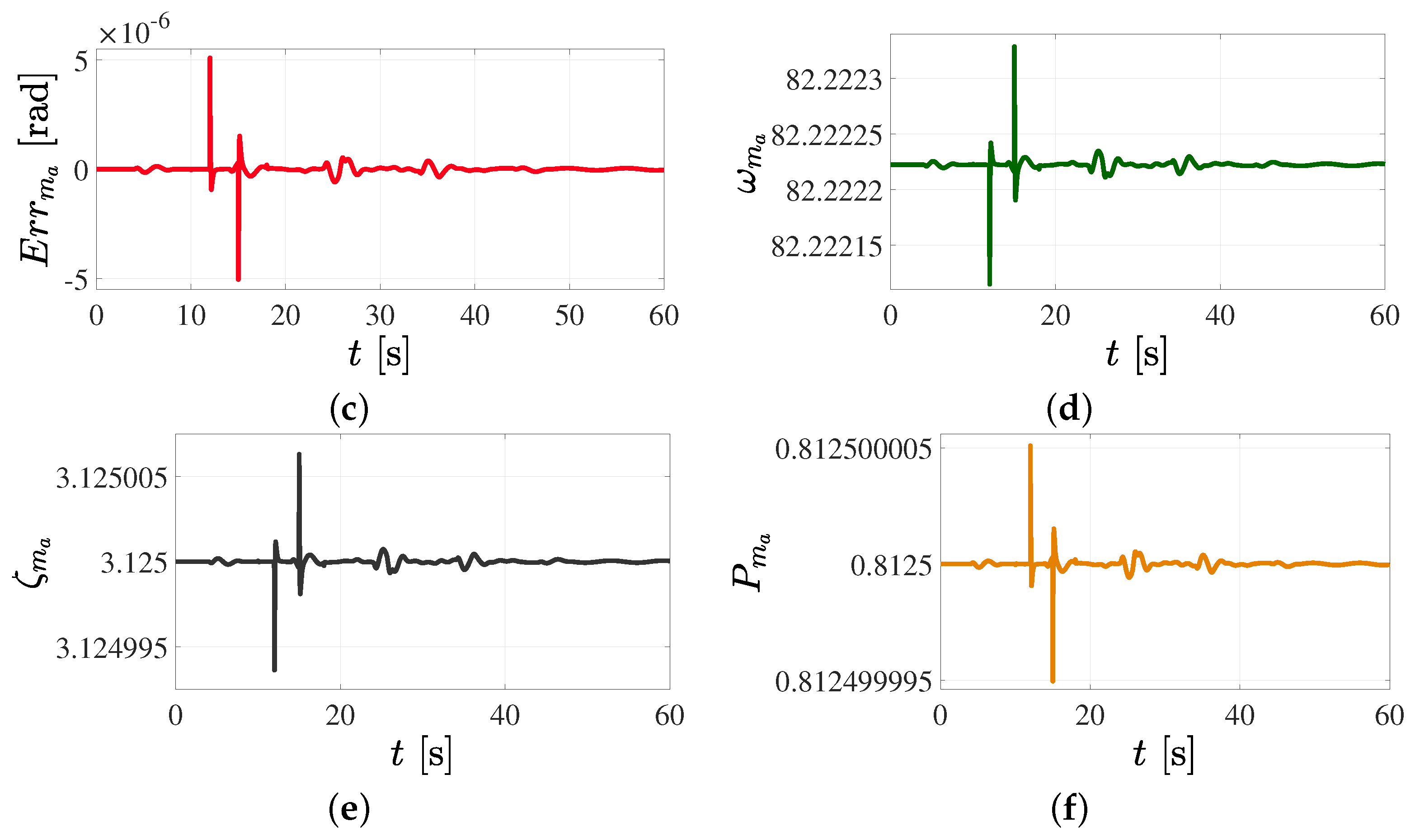 Mathematics 11 03489 g015b