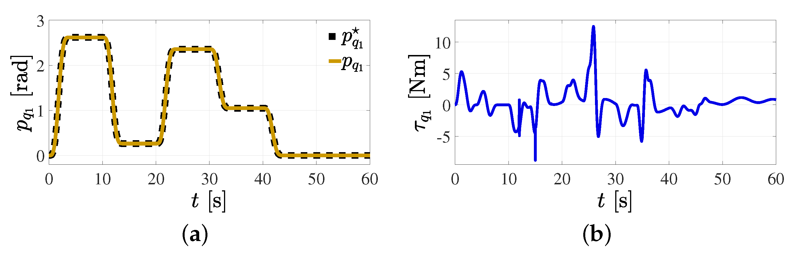 Mathematics 11 03489 g016a