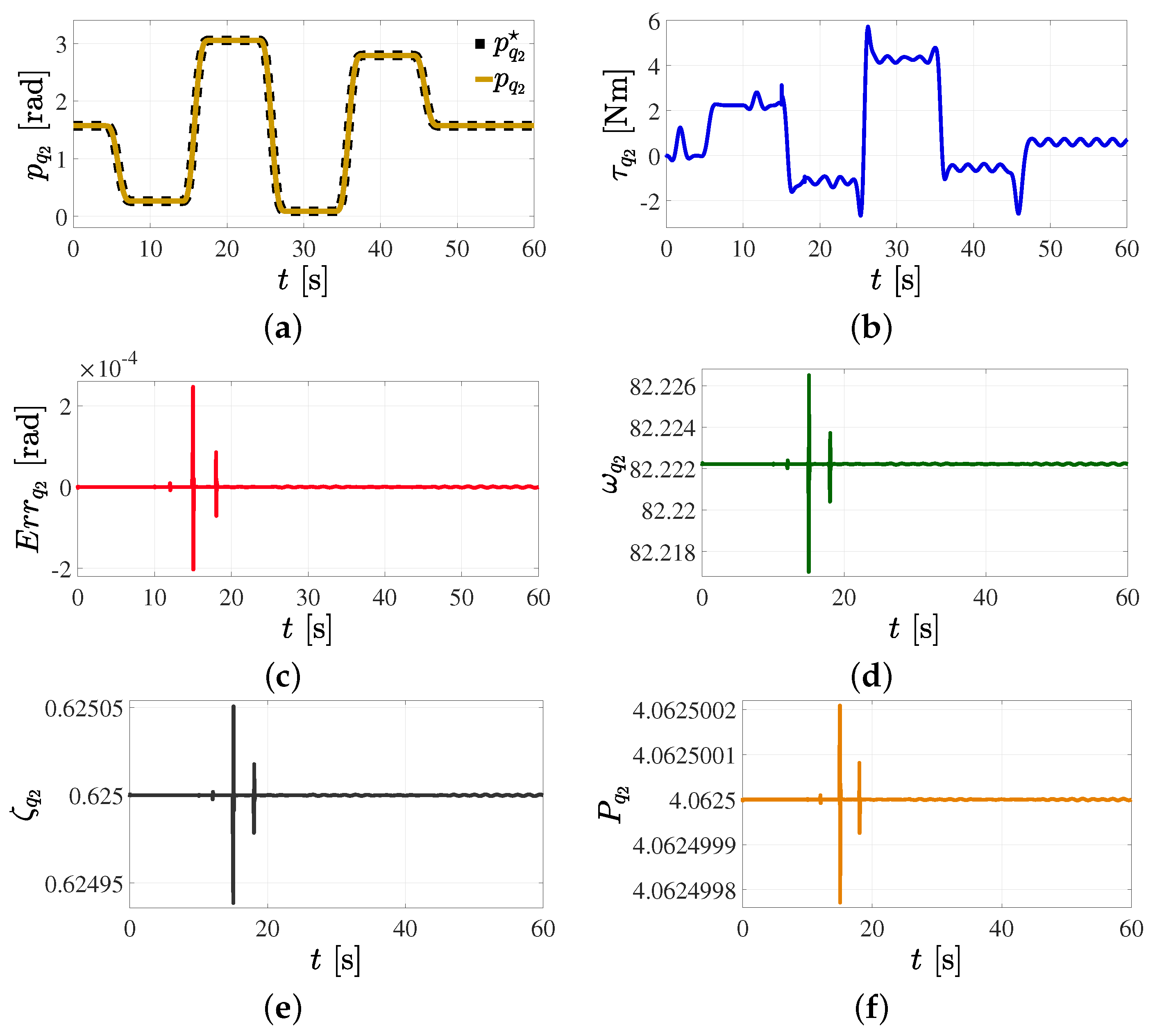 Mathematics 11 03489 g017