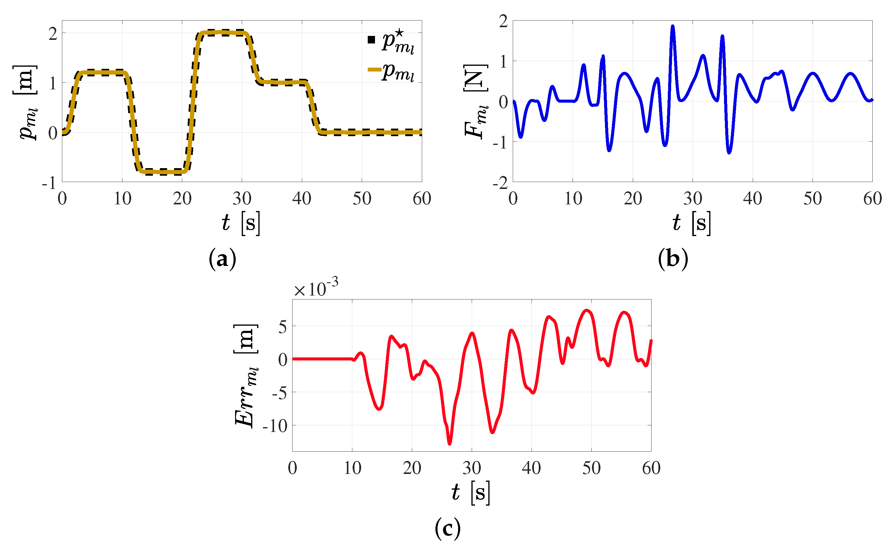 Mathematics 11 03489 g019