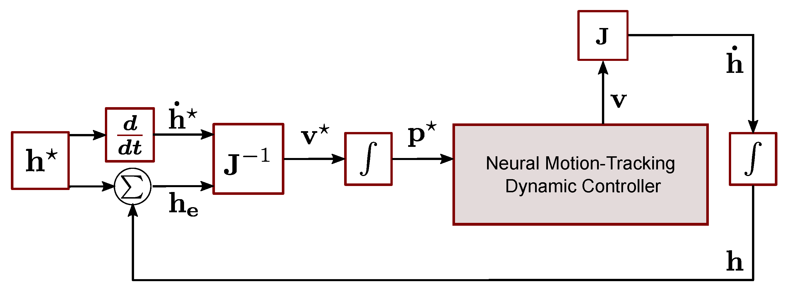 Mathematics 11 03489 g024