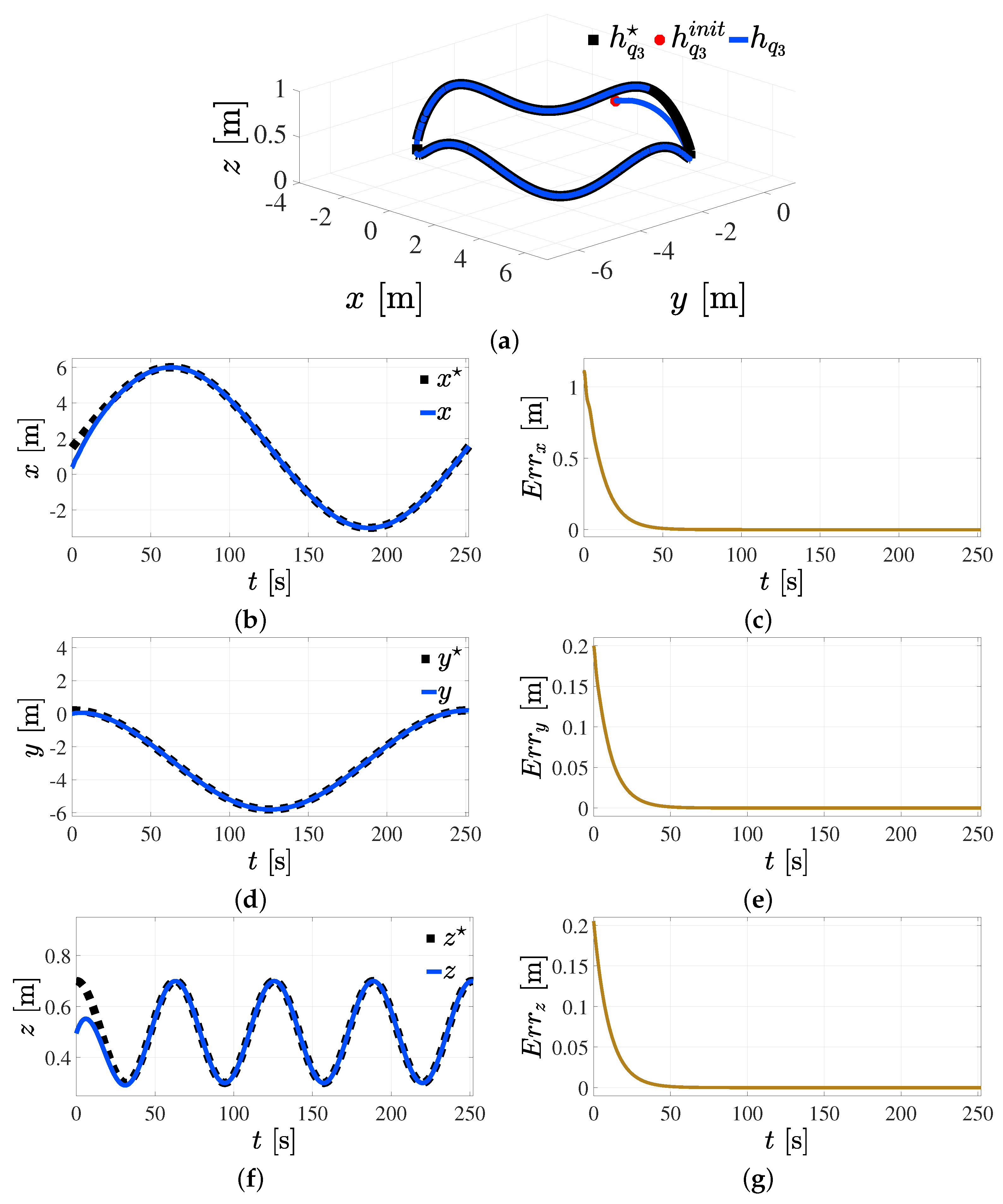 Mathematics 11 03489 g025