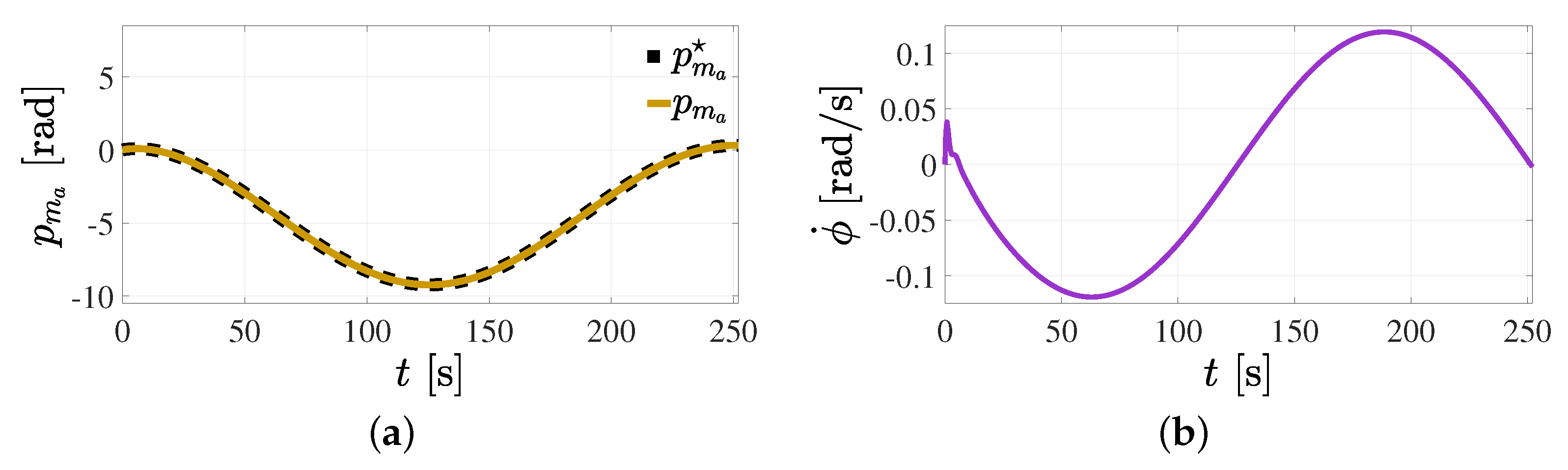 Mathematics 11 03489 g027a