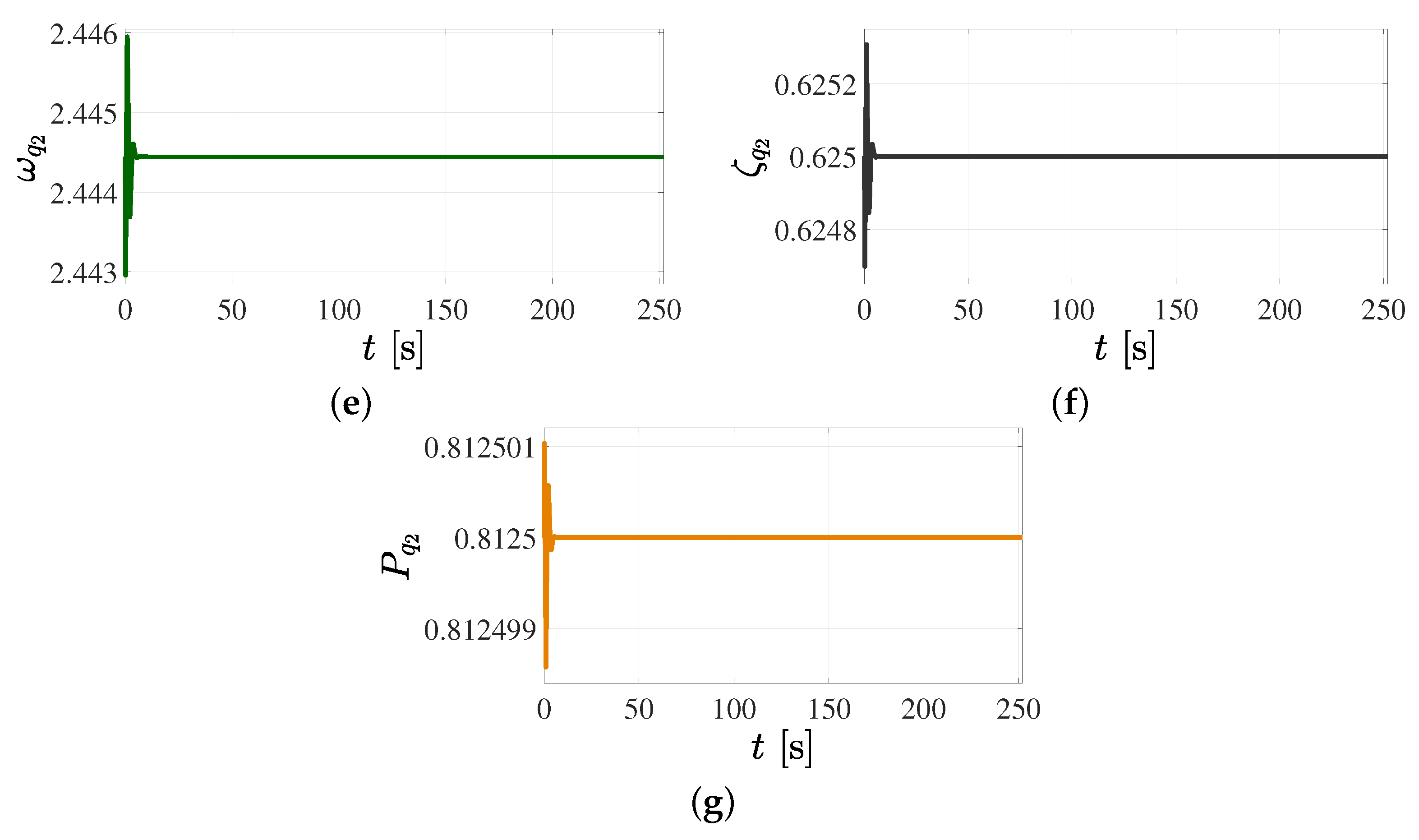 Mathematics 11 03489 g029b