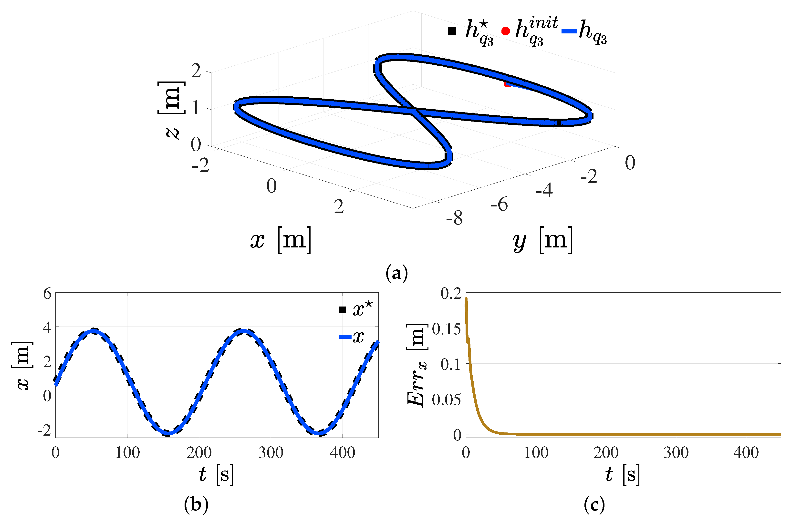 Mathematics 11 03489 g031a