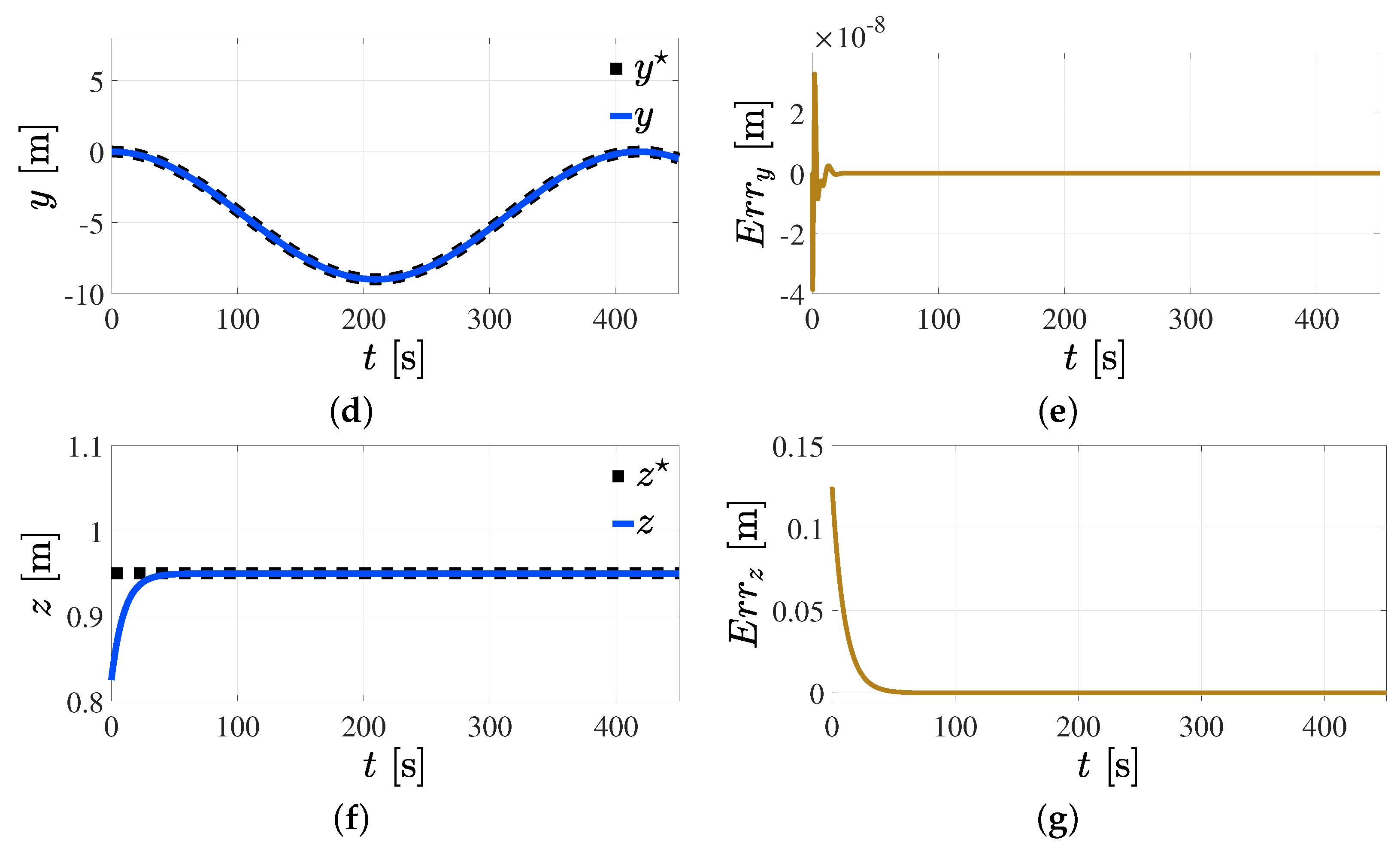 Mathematics 11 03489 g031b