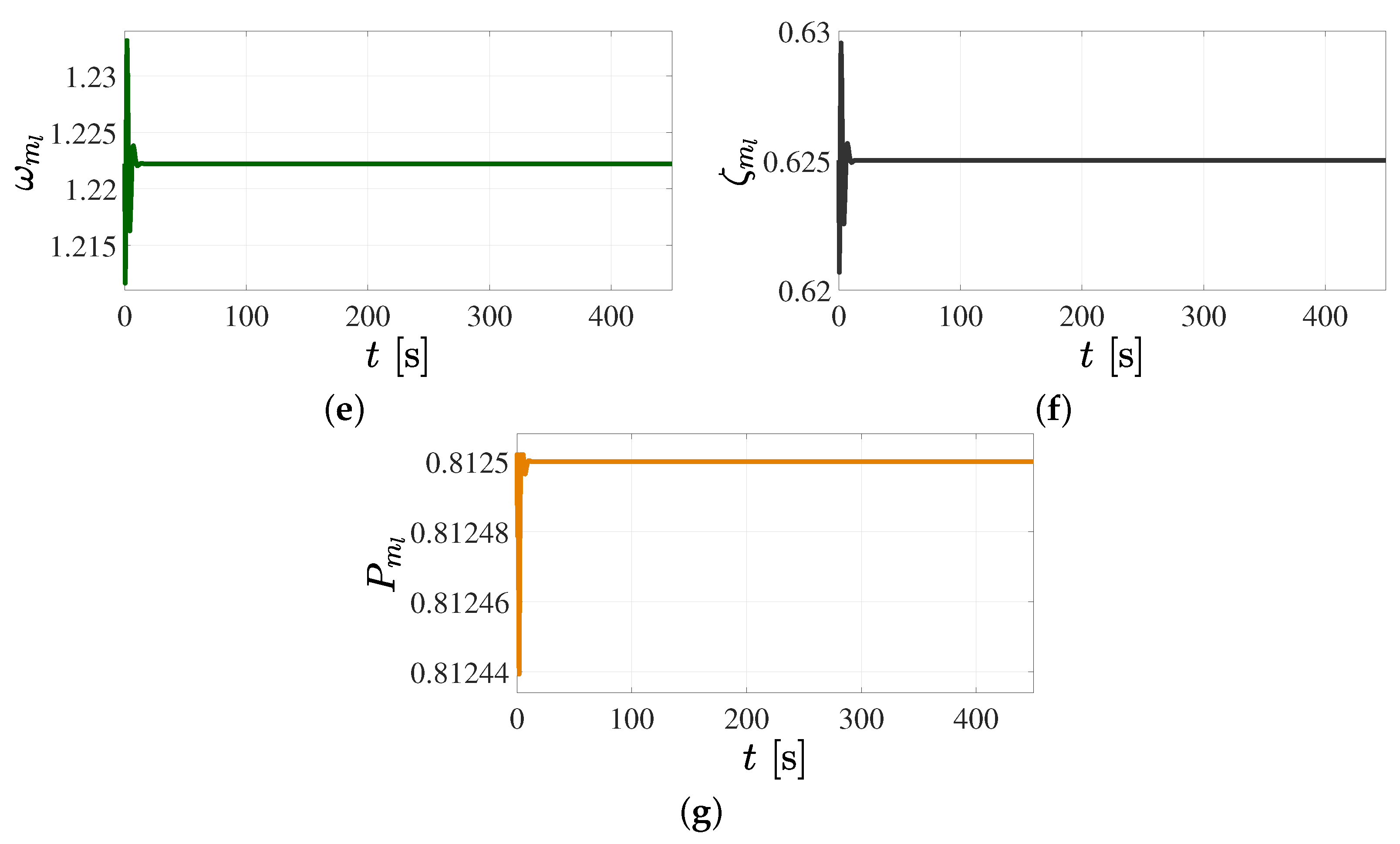 Mathematics 11 03489 g032b