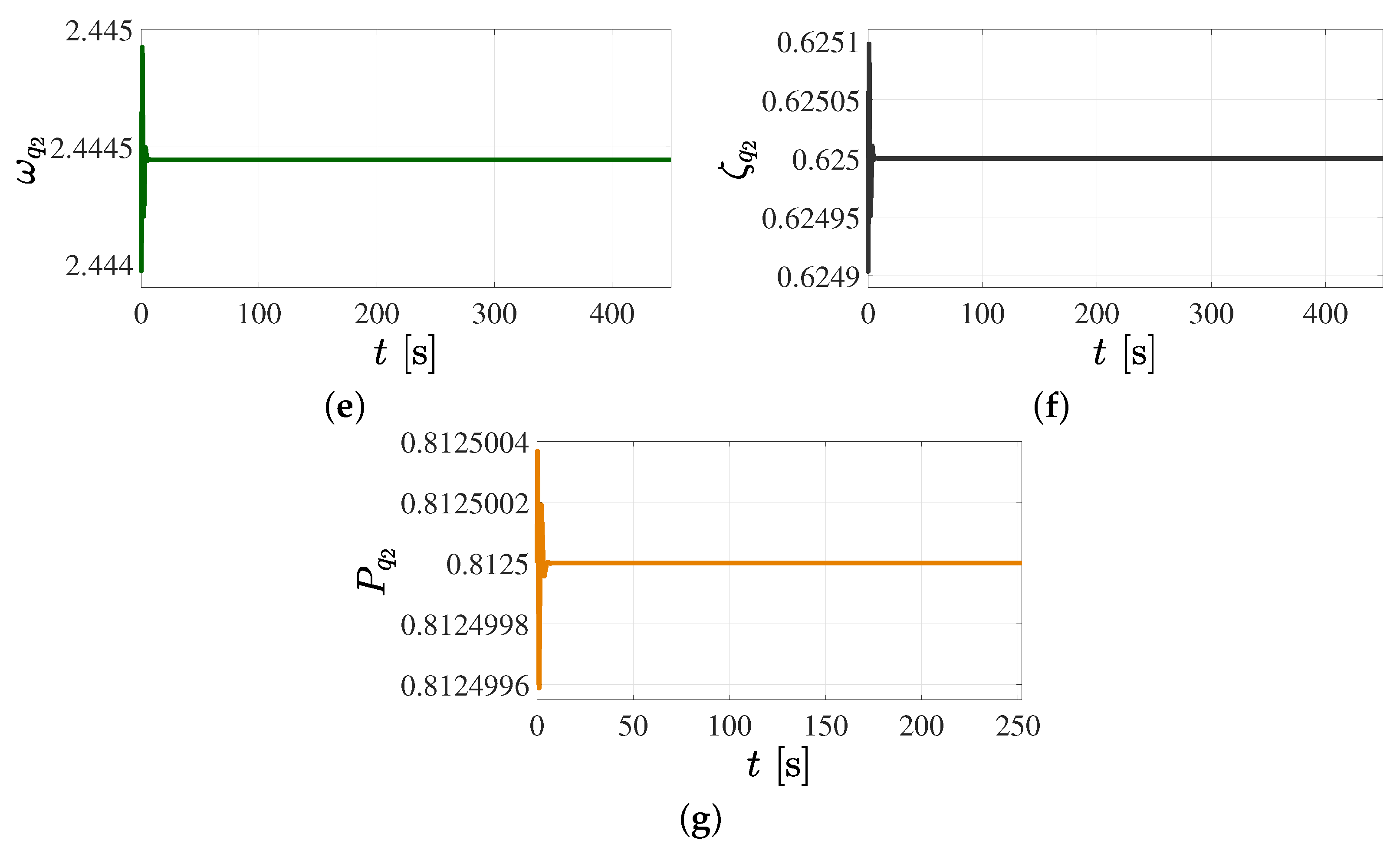 Mathematics 11 03489 g035b