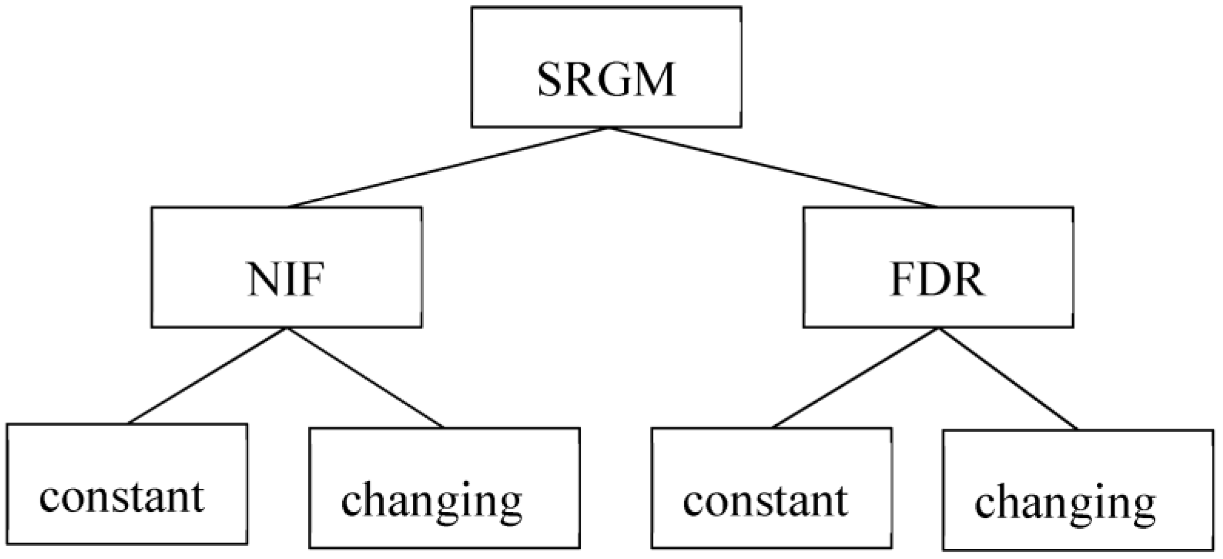 Mathematics 11 03491 g002