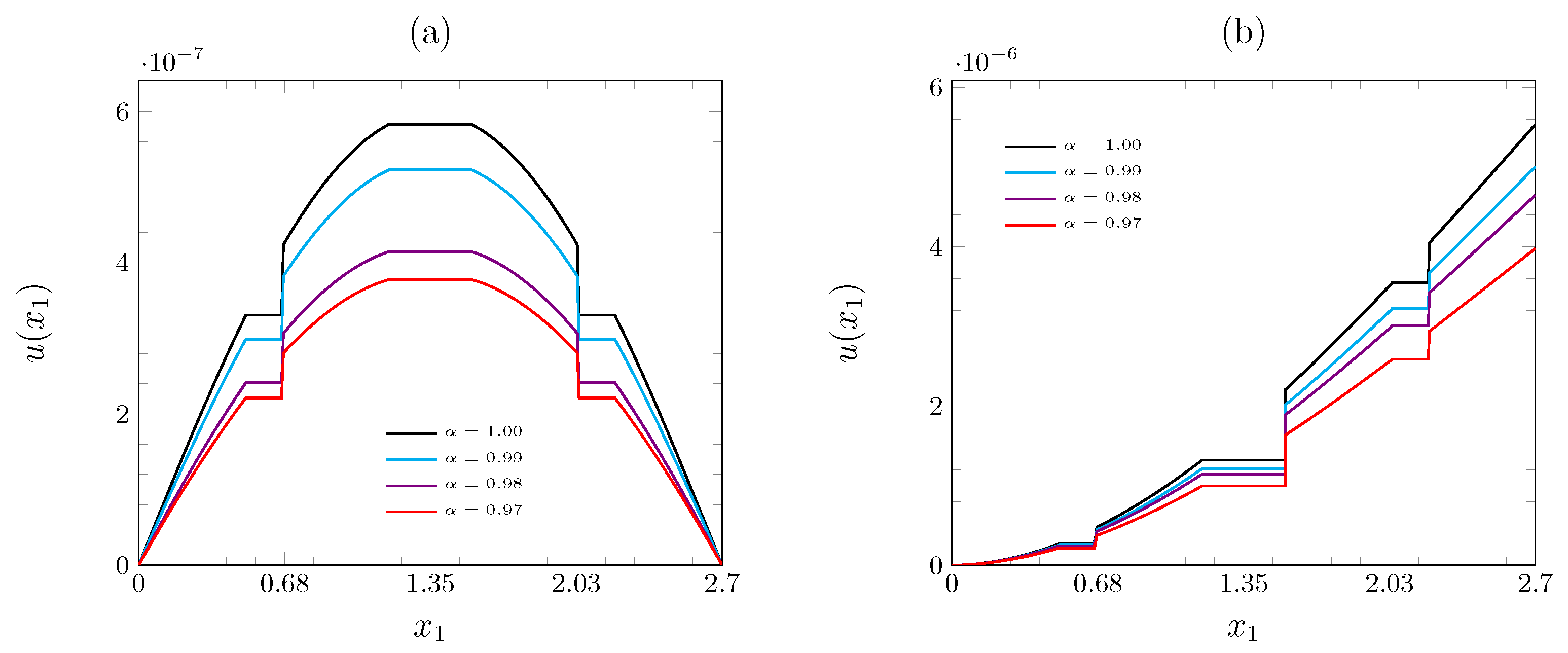 Mathematics 11 03492 g003 Mathematics 11 03492 g003