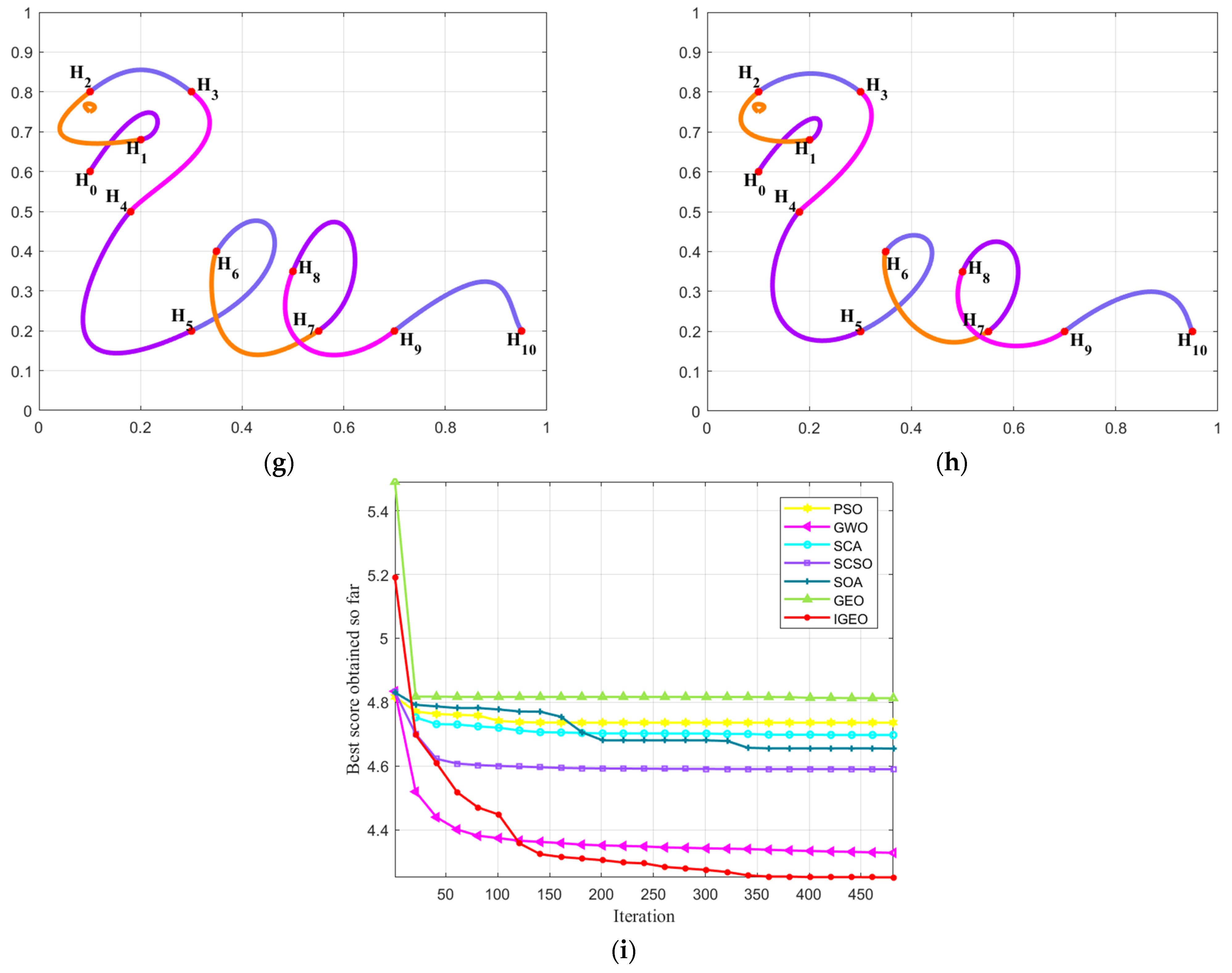 Mathematics 11 03496 g001b