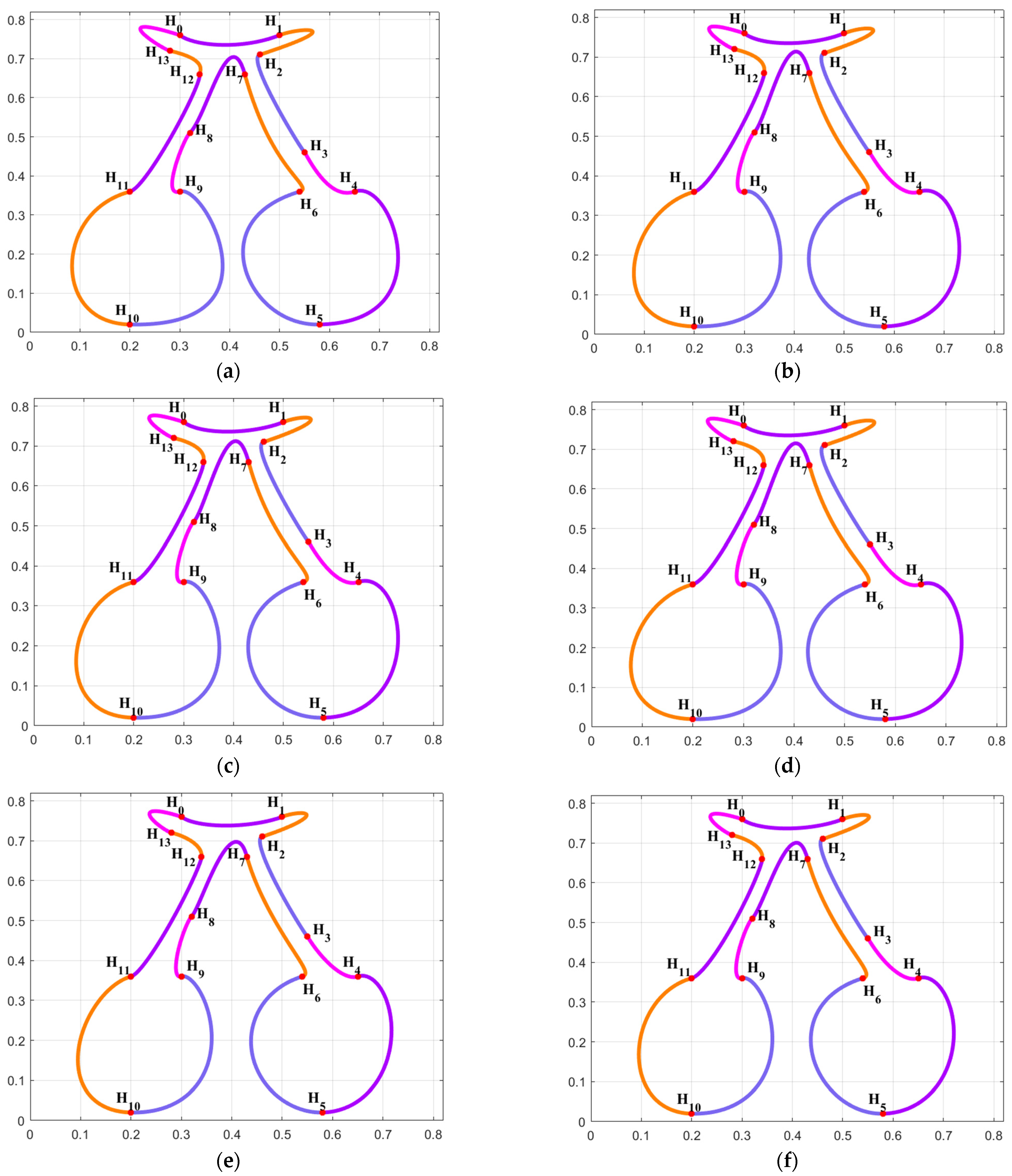 Mathematics 11 03496 g002a