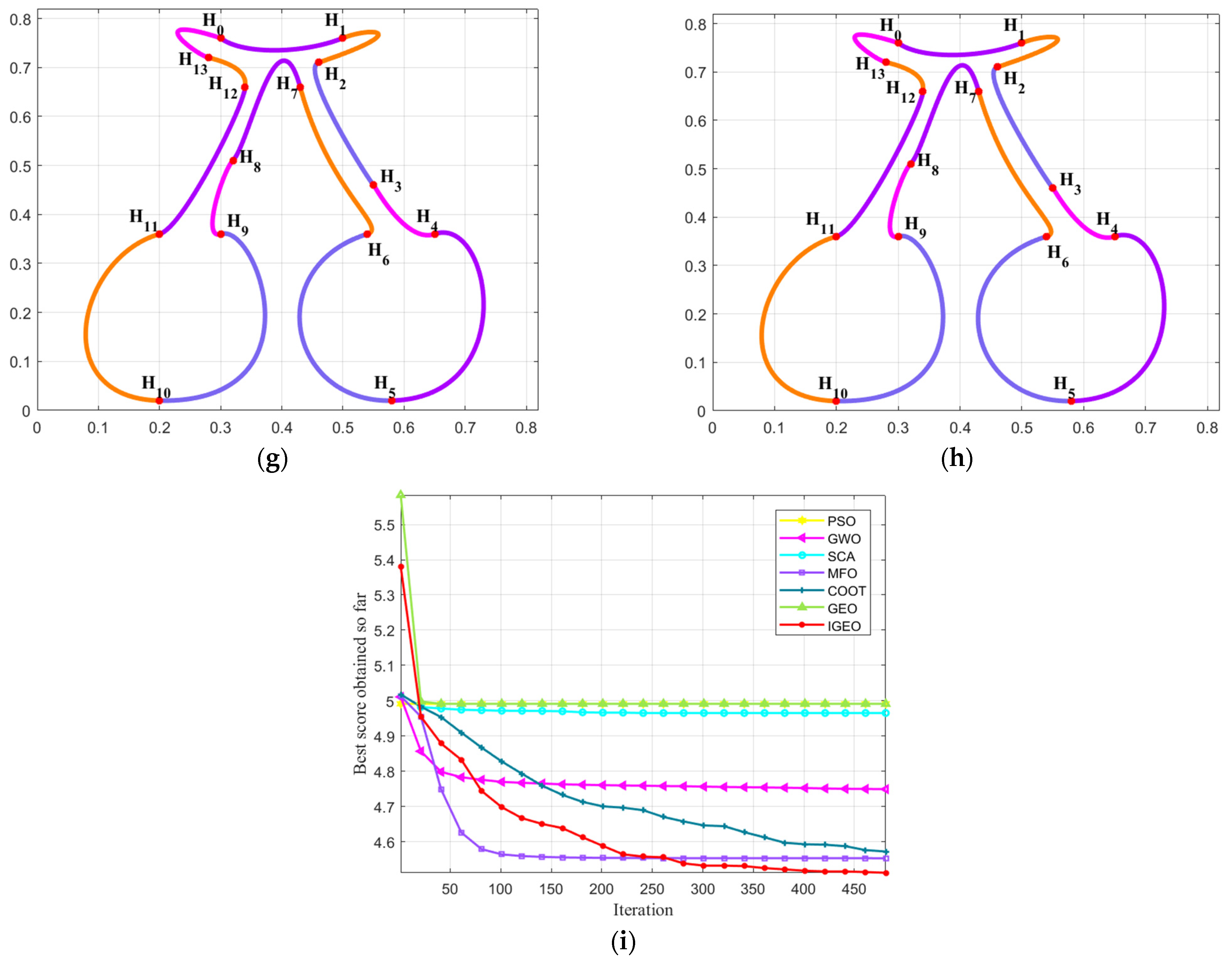 Combined SGC-Ball Interpolation Curves: Construction and