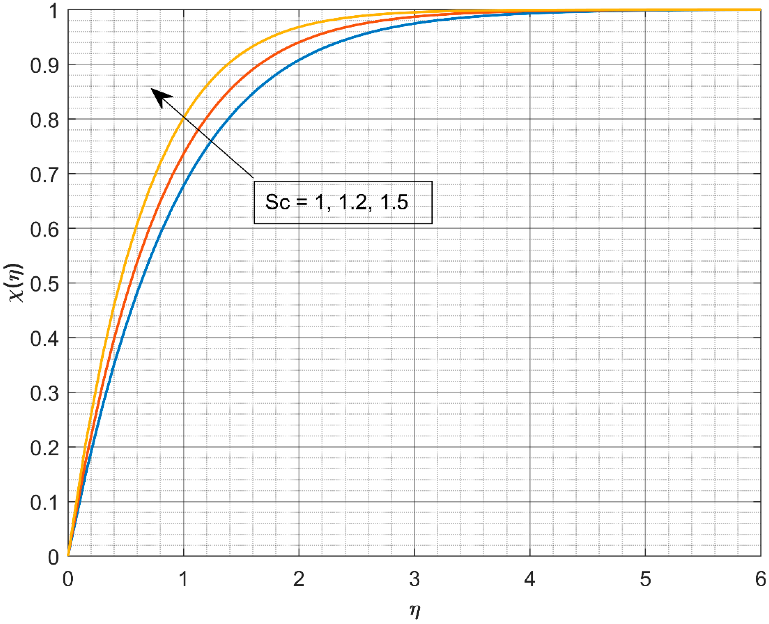 Mathematics 11 03501 g007