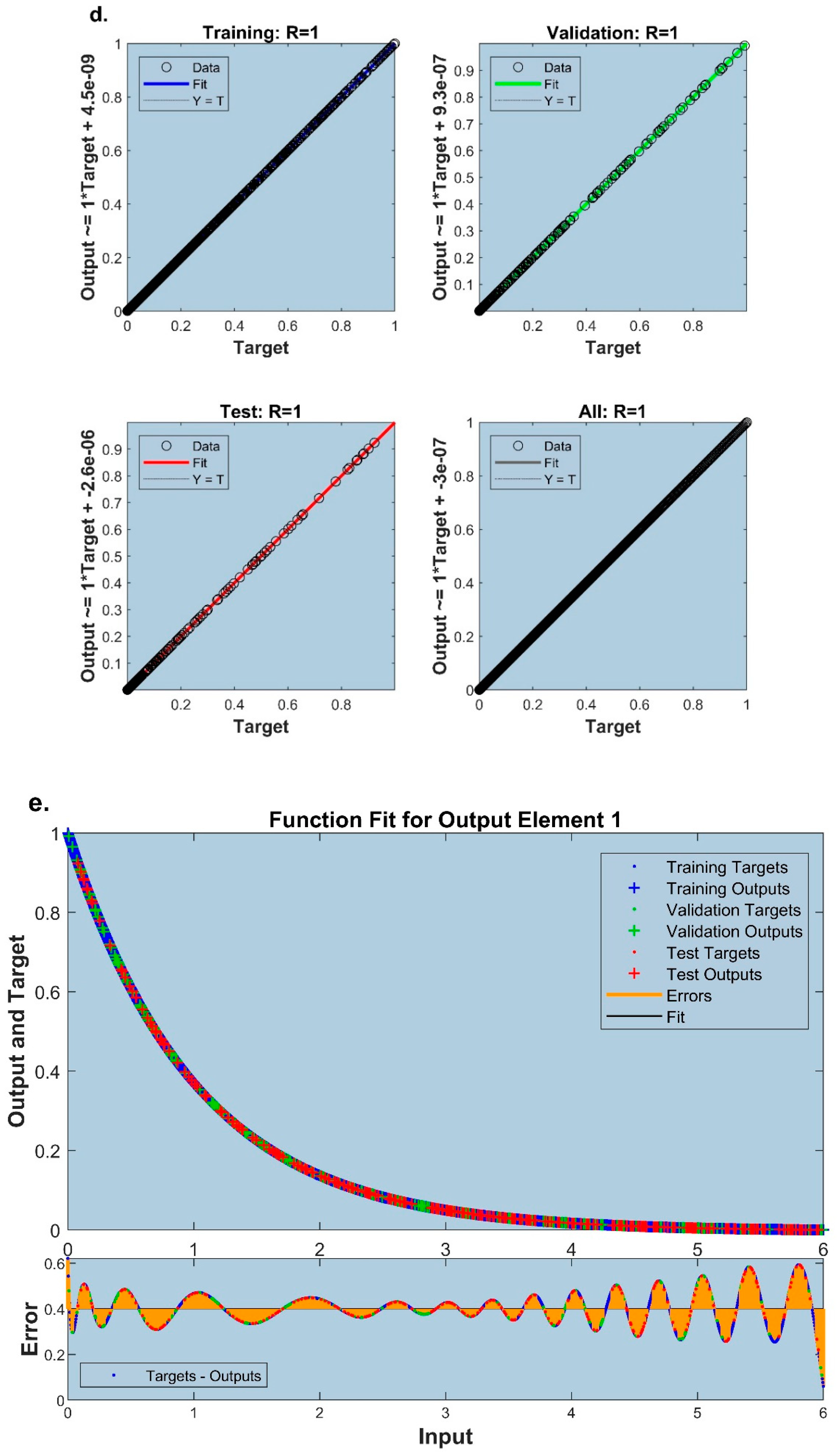 Mathematics 11 03501 g011c