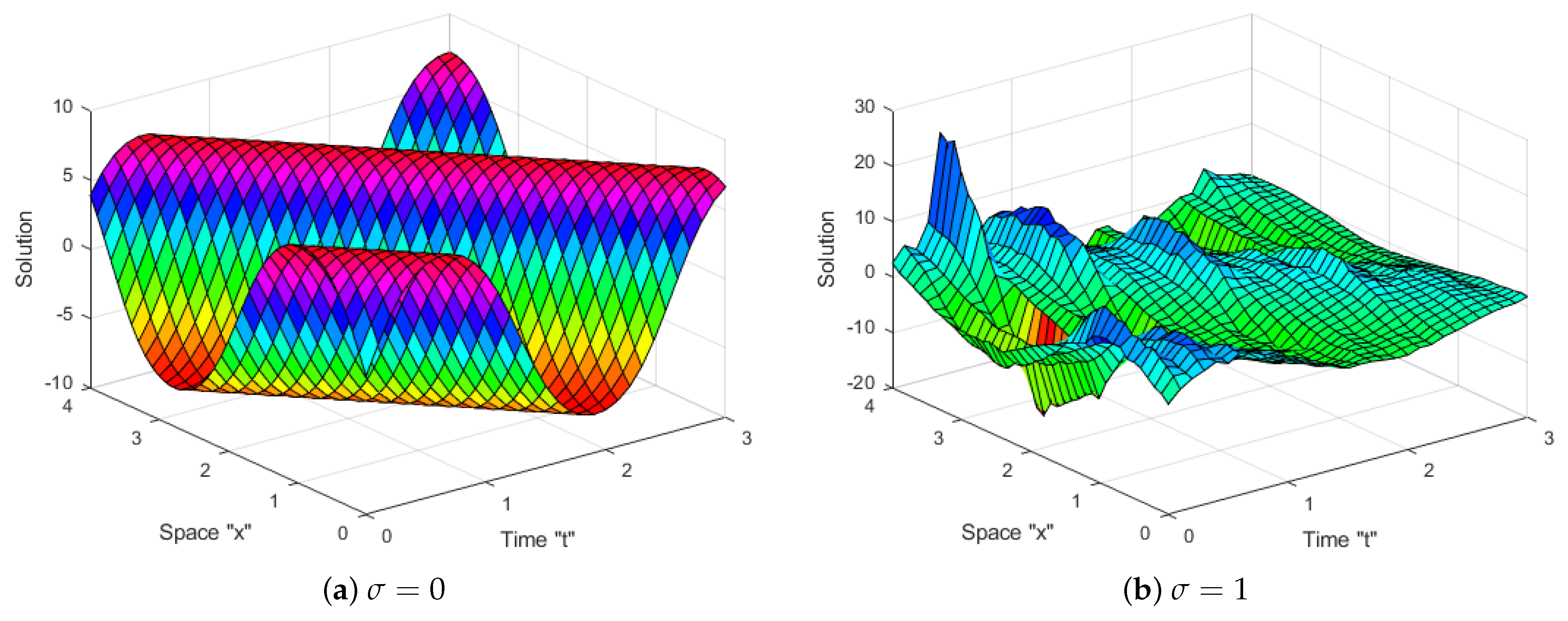 Mathematics 11 03506 g002a
