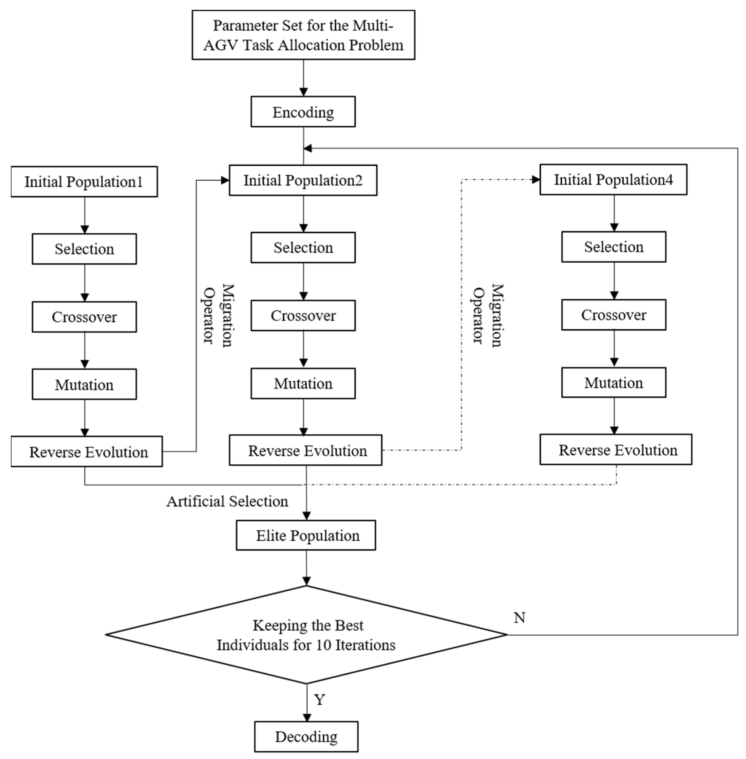 Mathematics 11 03509 g001 Mathematics 11 03509 g001