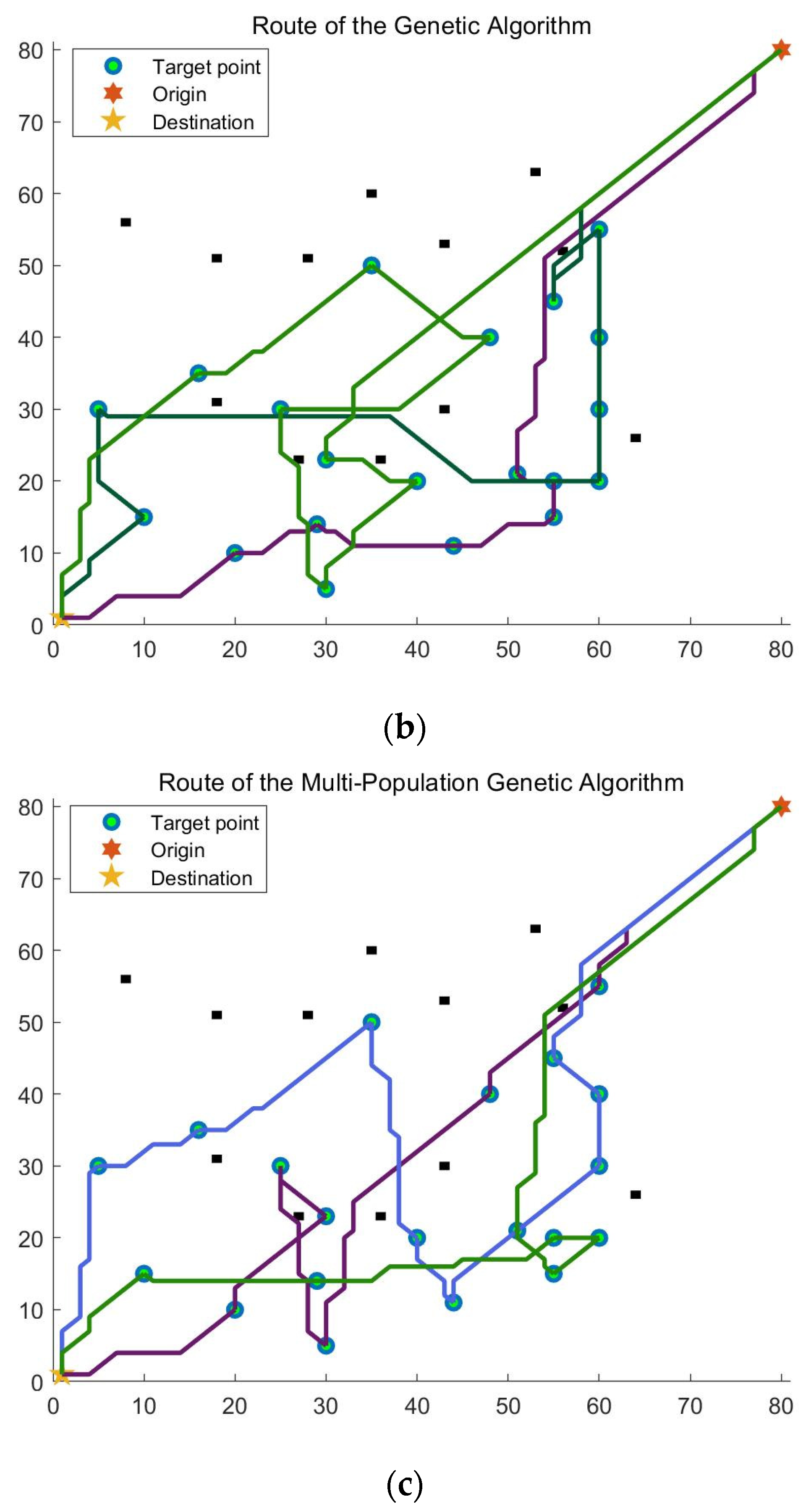 Mathematics 11 03509 g003b Mathematics 11 03509 g003b