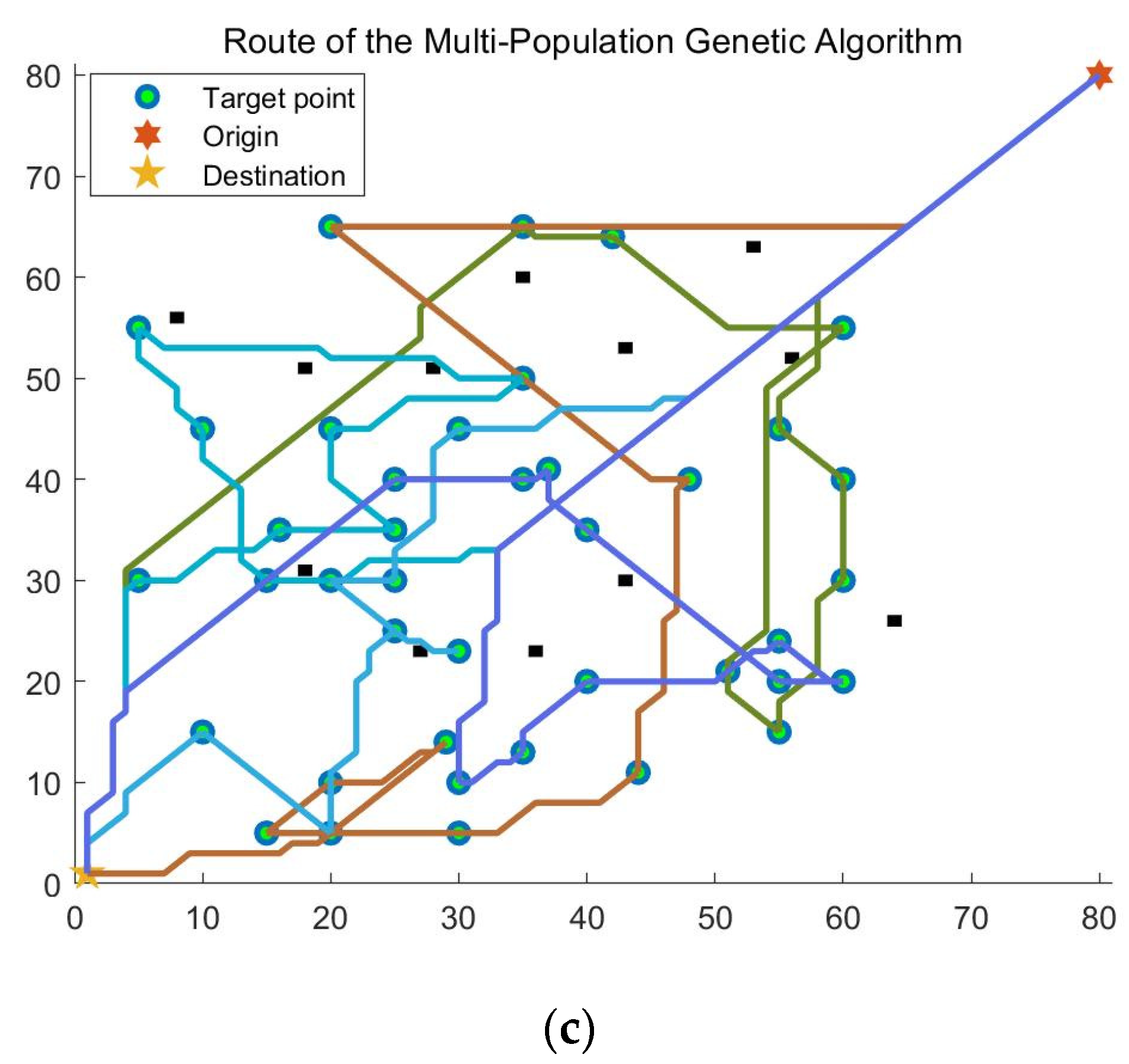 Mathematics 11 03509 g005b Mathematics 11 03509 g005b