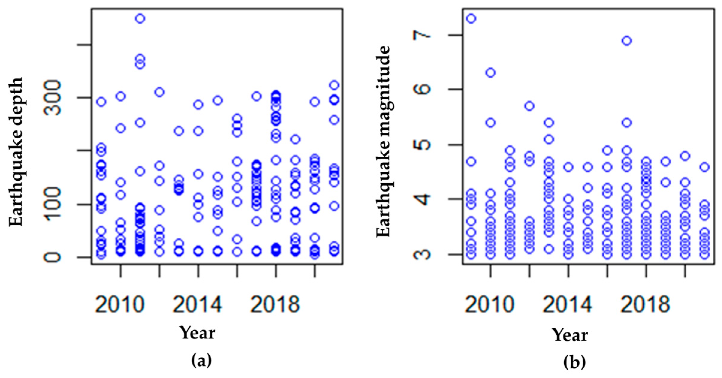 Mathematics 11 03513 g005 Mathematics 11 03513 g005