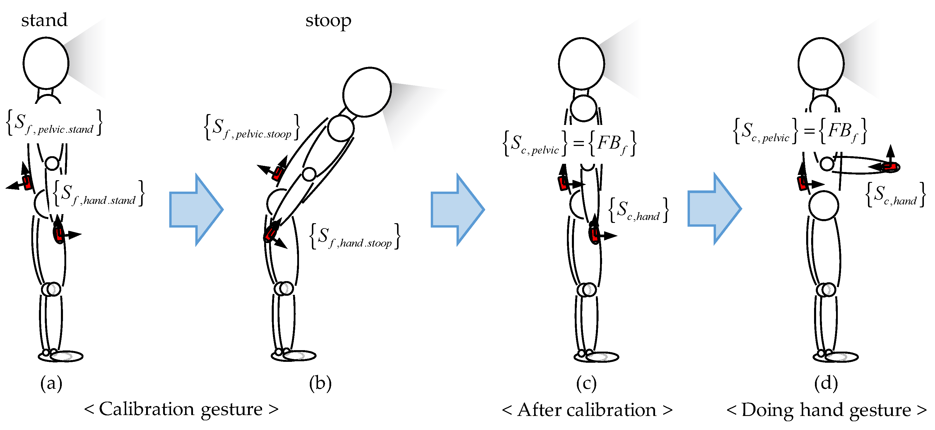Mathematics 11 03514 g002