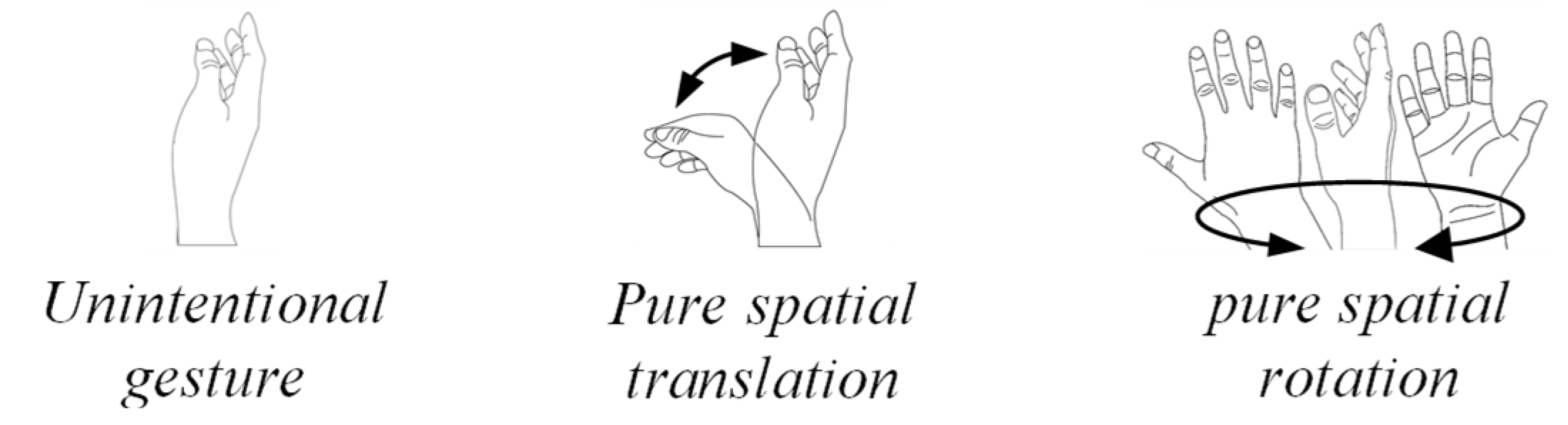 Mathematics 11 03514 g003