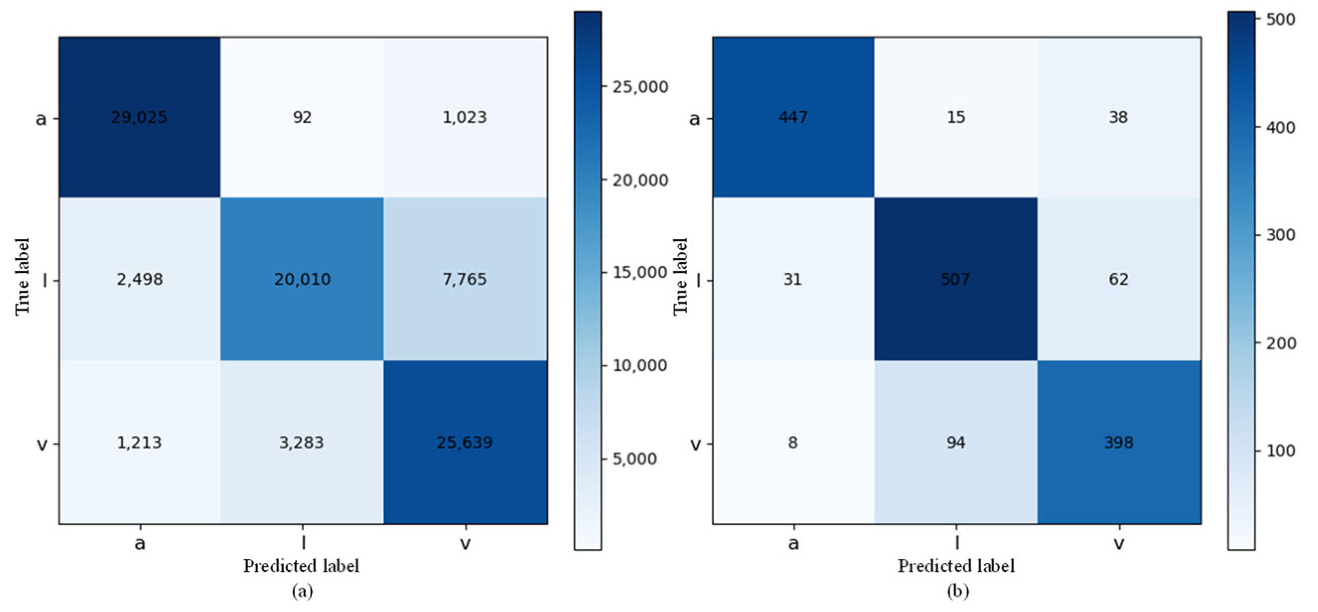 Mathematics 11 03514 g006