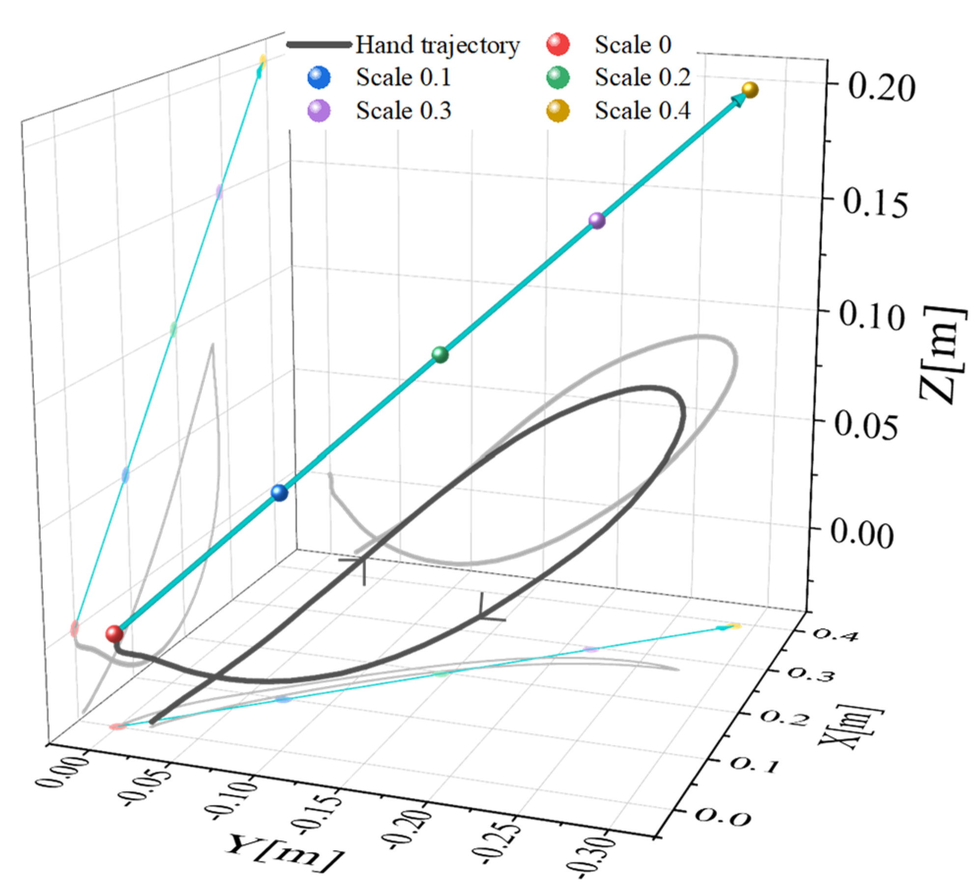 Mathematics 11 03514 g009