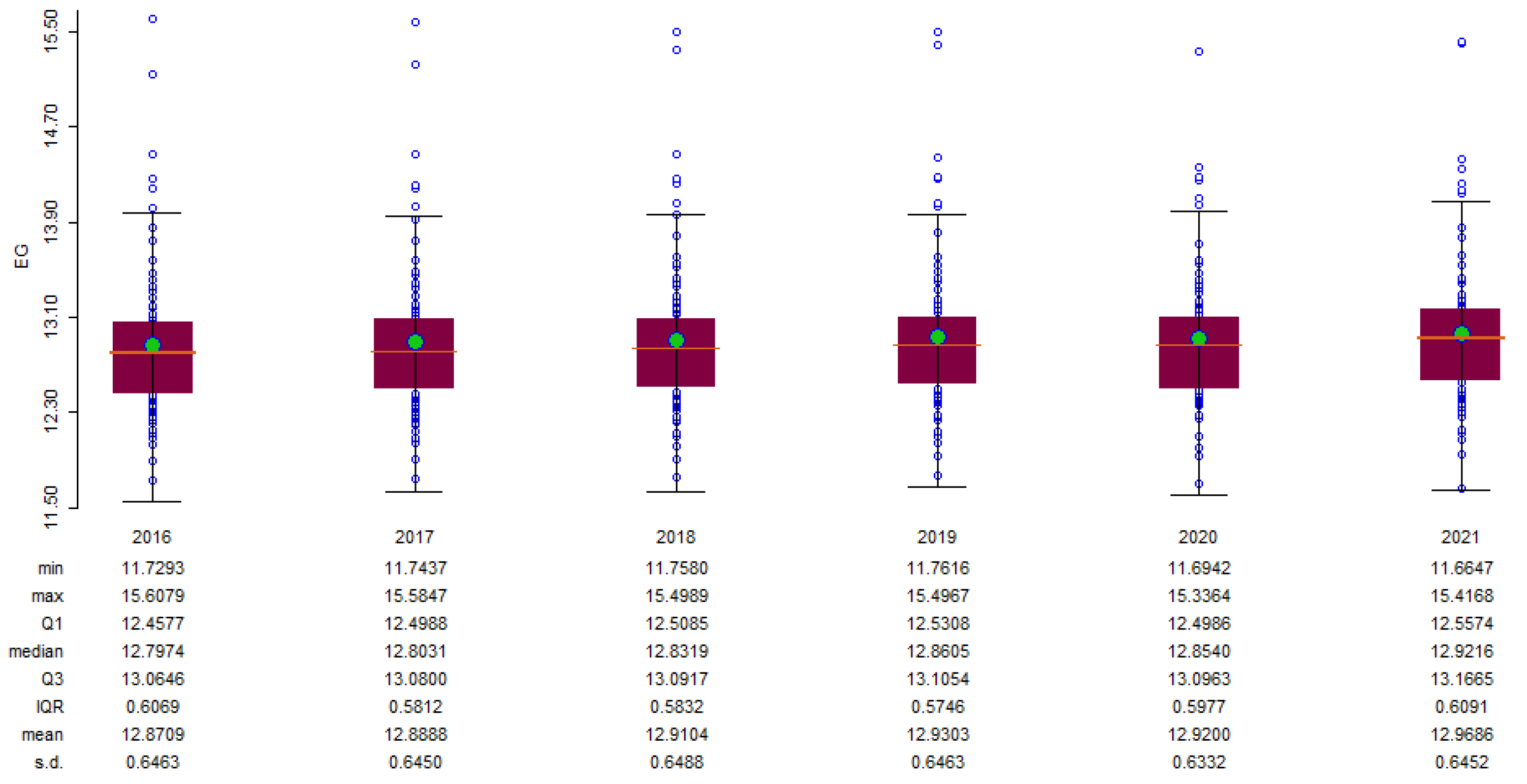 Mathematics 11 03516 g001