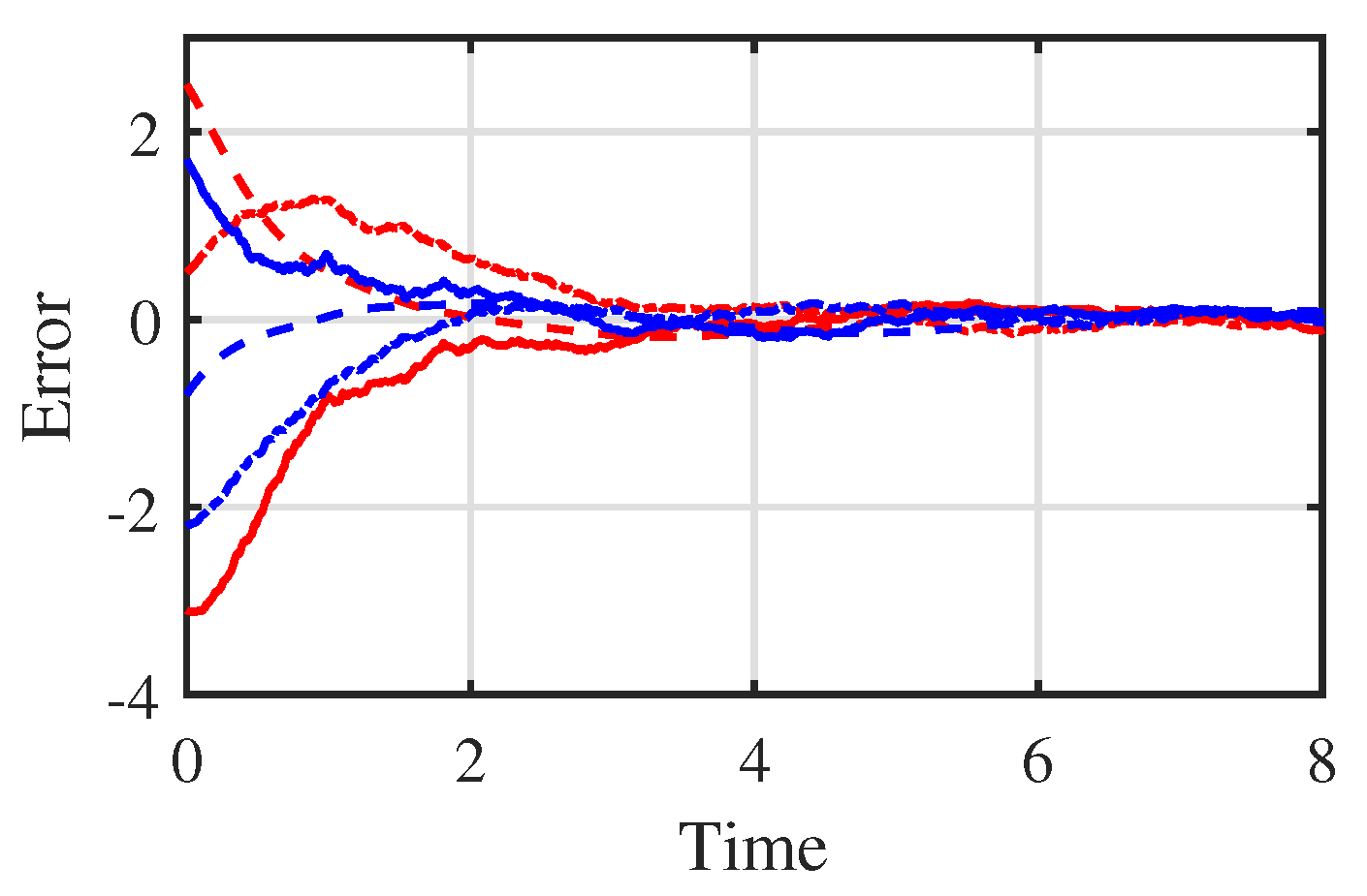 Mathematics 11 03517 g007