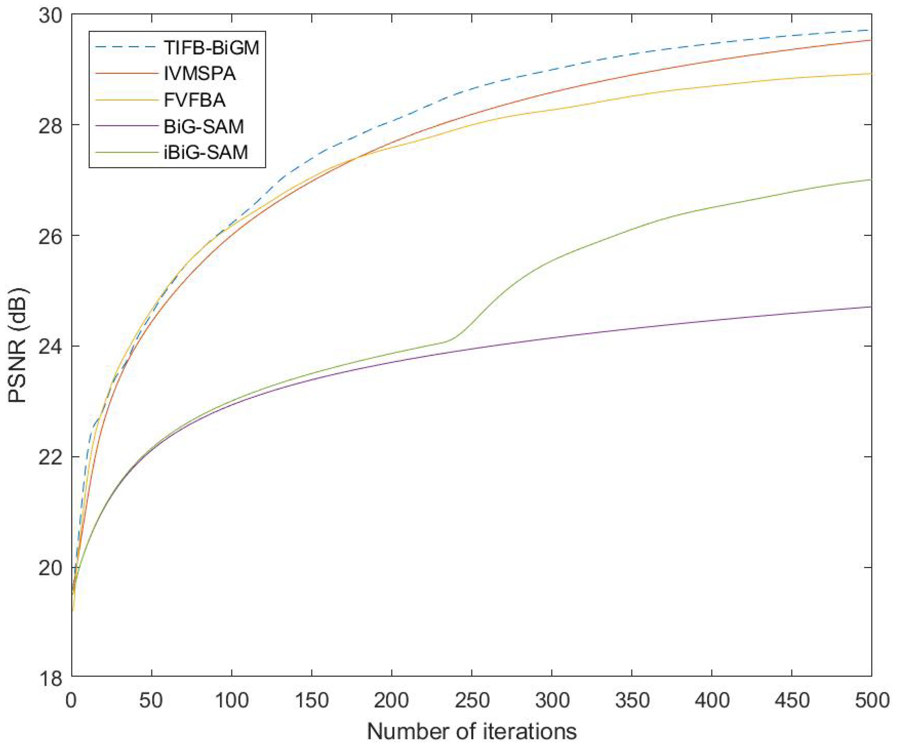 Mathematics 11 03518 g002 Mathematics 11 03518 g002