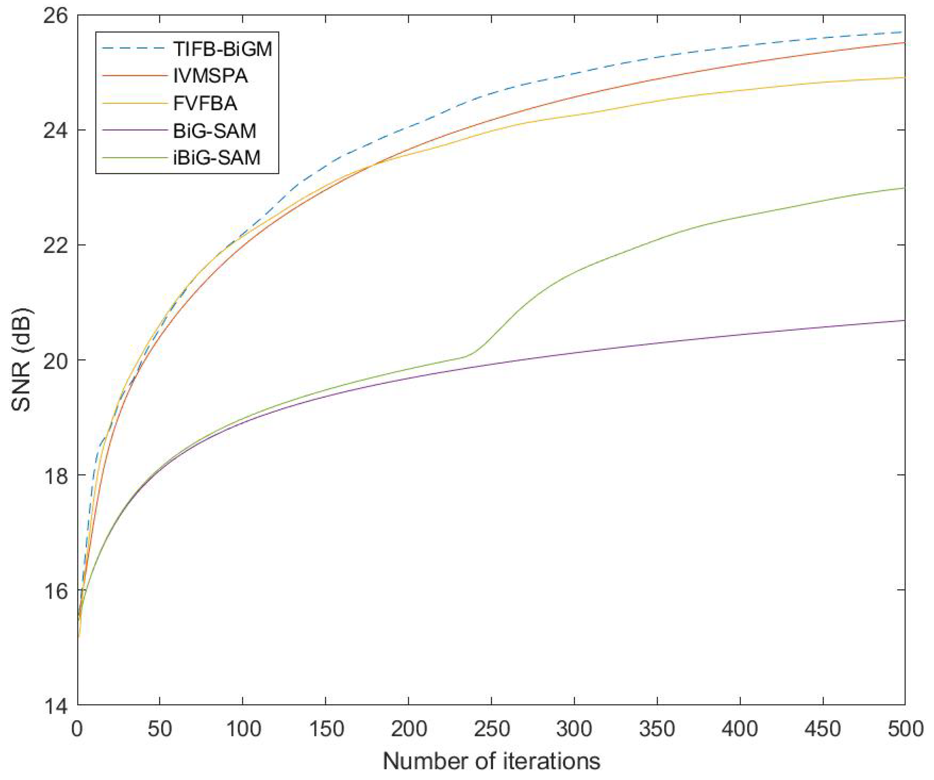 Mathematics 11 03518 g003 Mathematics 11 03518 g003