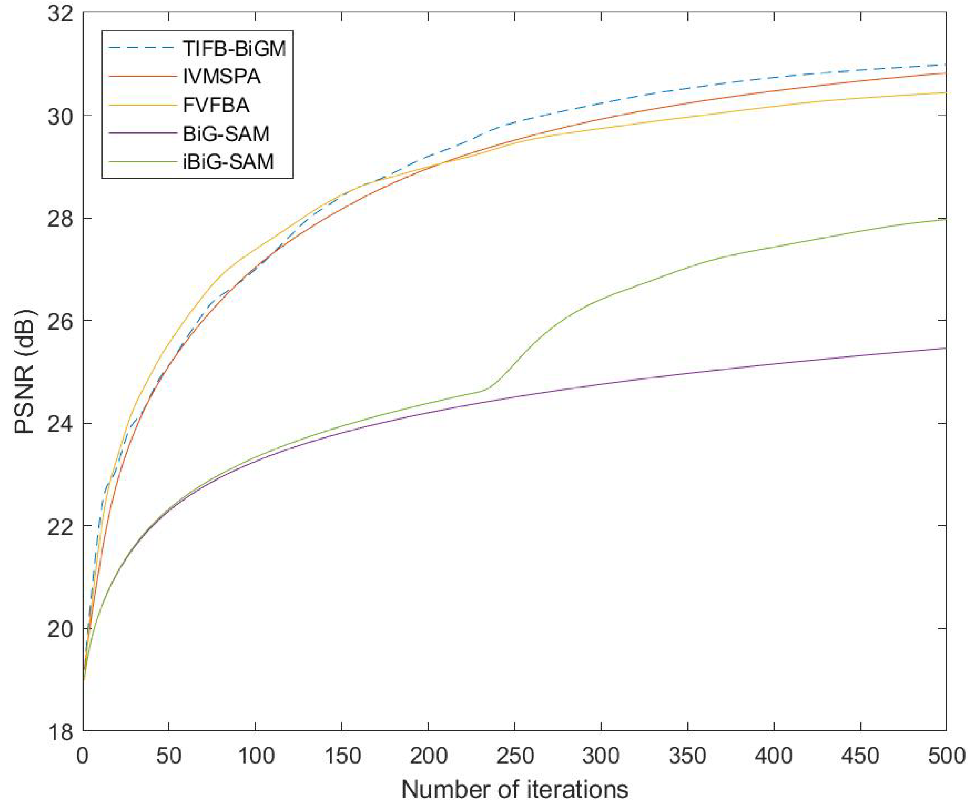 Mathematics 11 03518 g004 Mathematics 11 03518 g004
