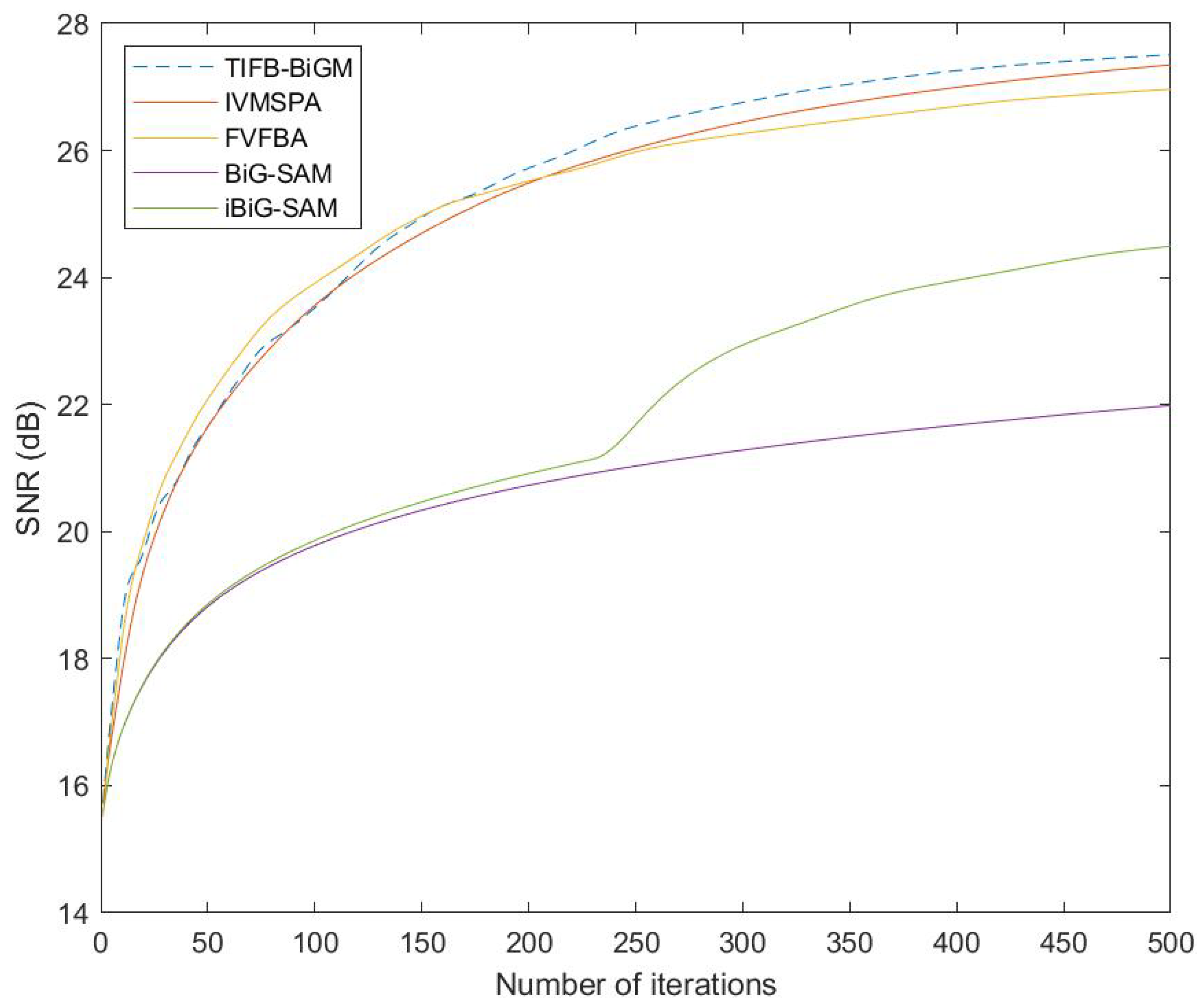 Mathematics 11 03518 g005 Mathematics 11 03518 g005