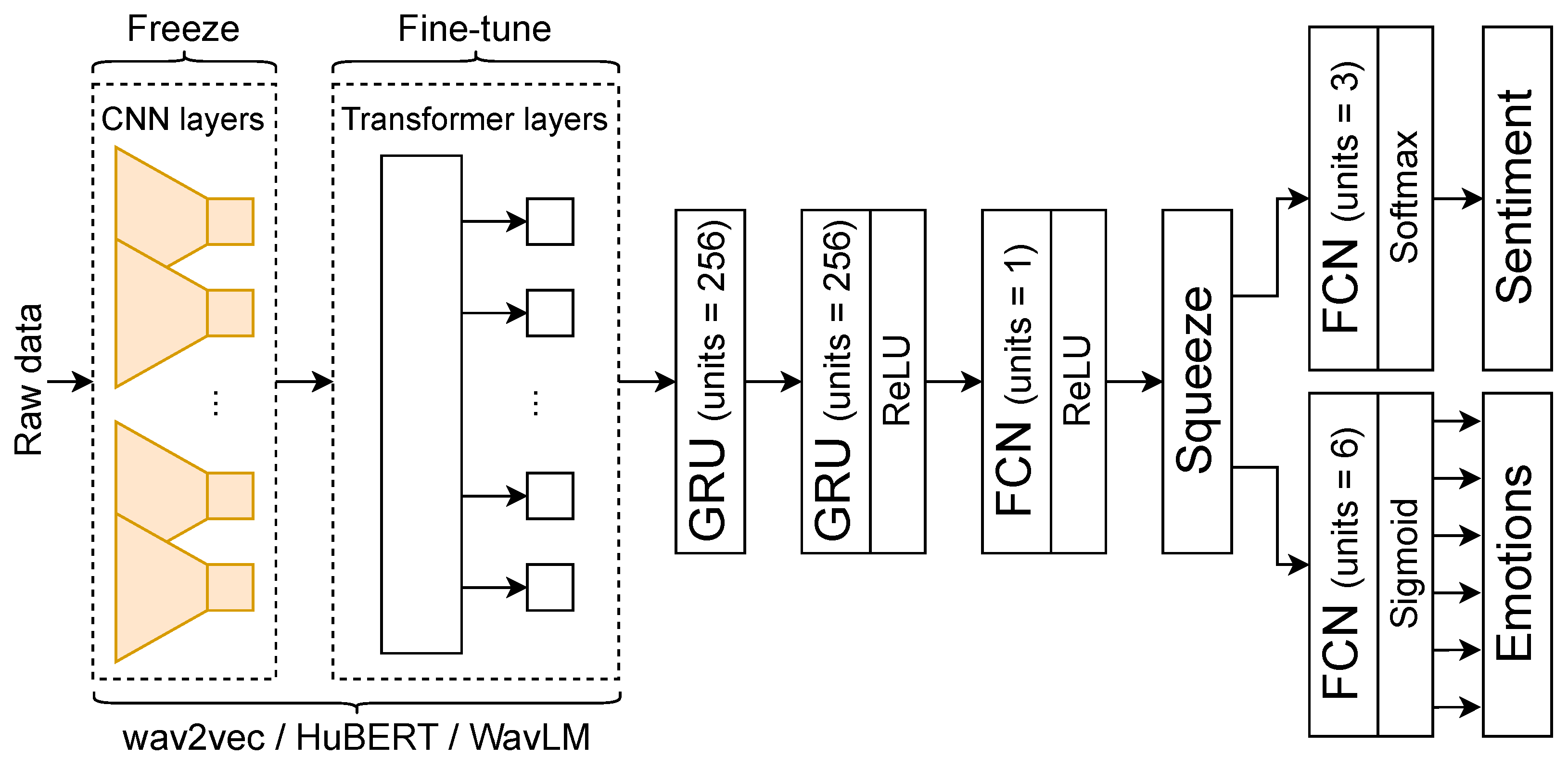 Mathematics 11 03519 g005 Mathematics 11 03519 g005