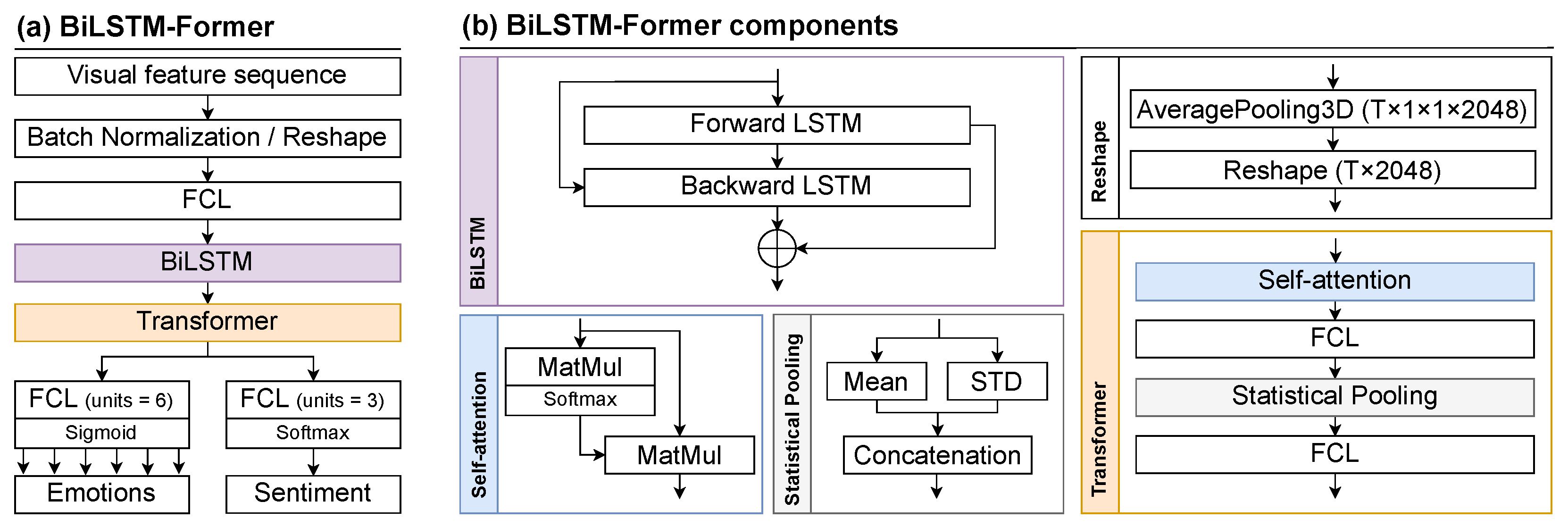 Mathematics 11 03519 g007 Mathematics 11 03519 g007