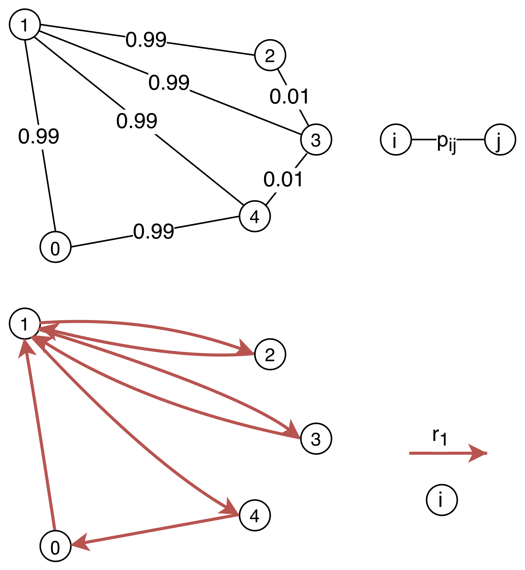 Mathematics 11 03521 g002