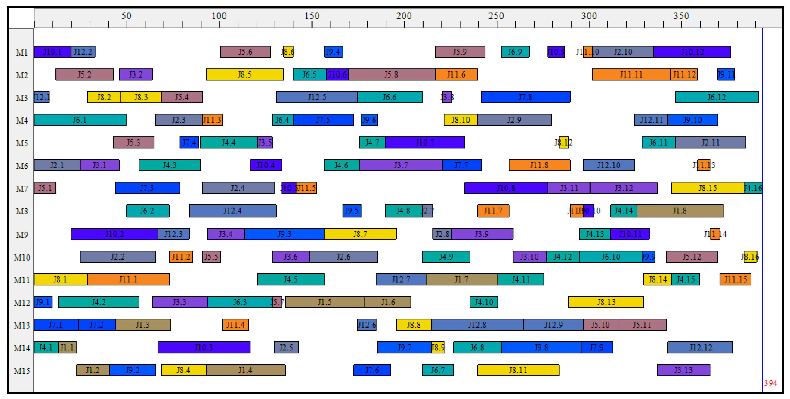 Mathematics 11 03523 g006