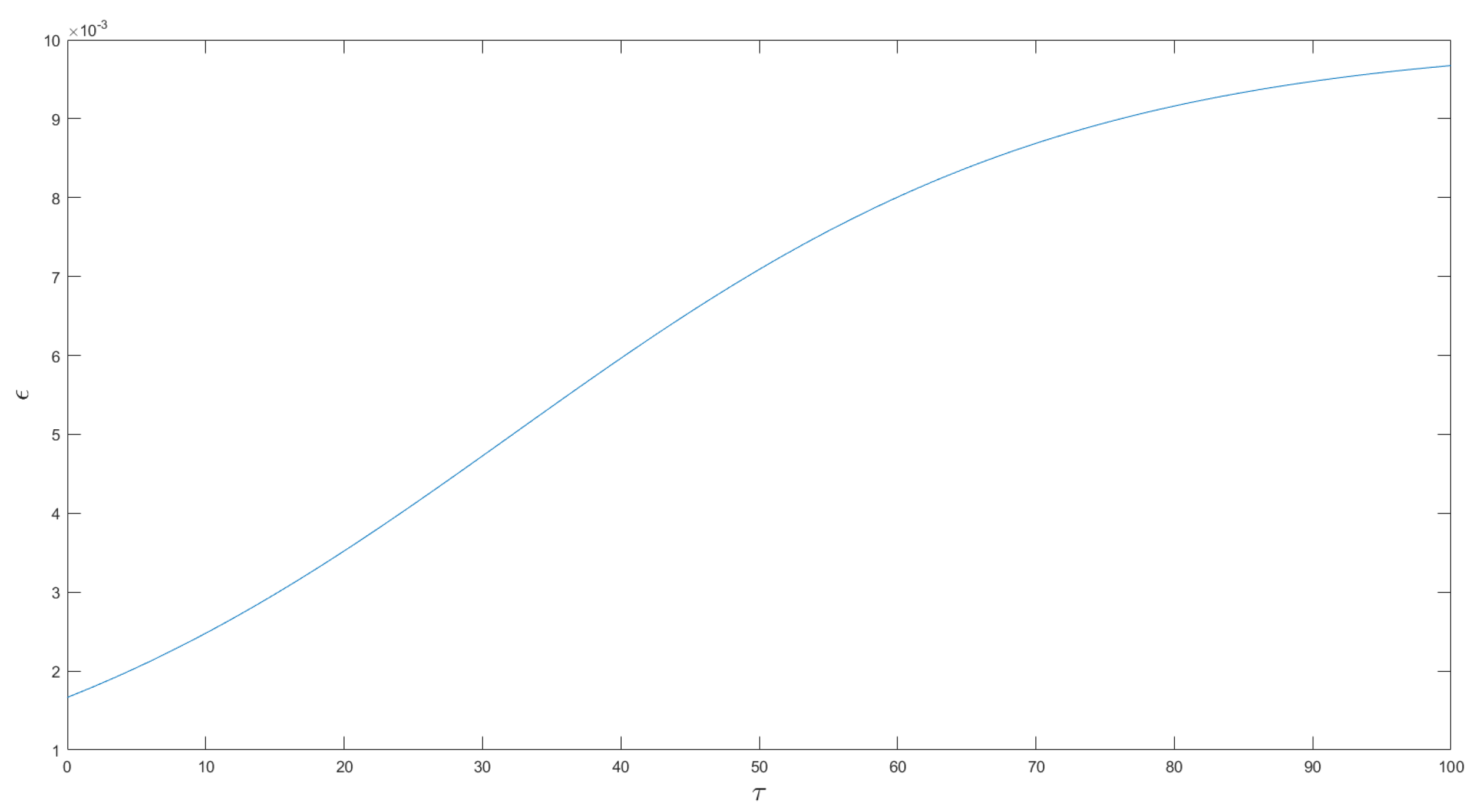 Mathematics 11 03526 g002 Mathematics 11 03526 g002