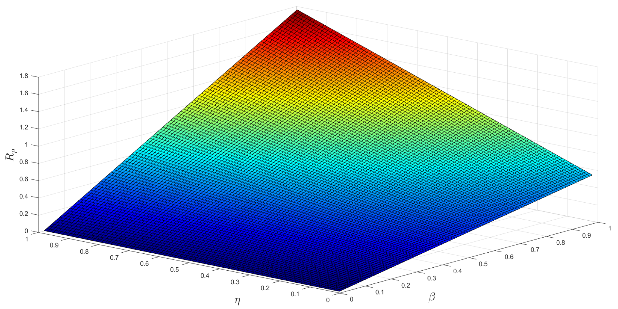 Mathematics 11 03526 g003 Mathematics 11 03526 g003