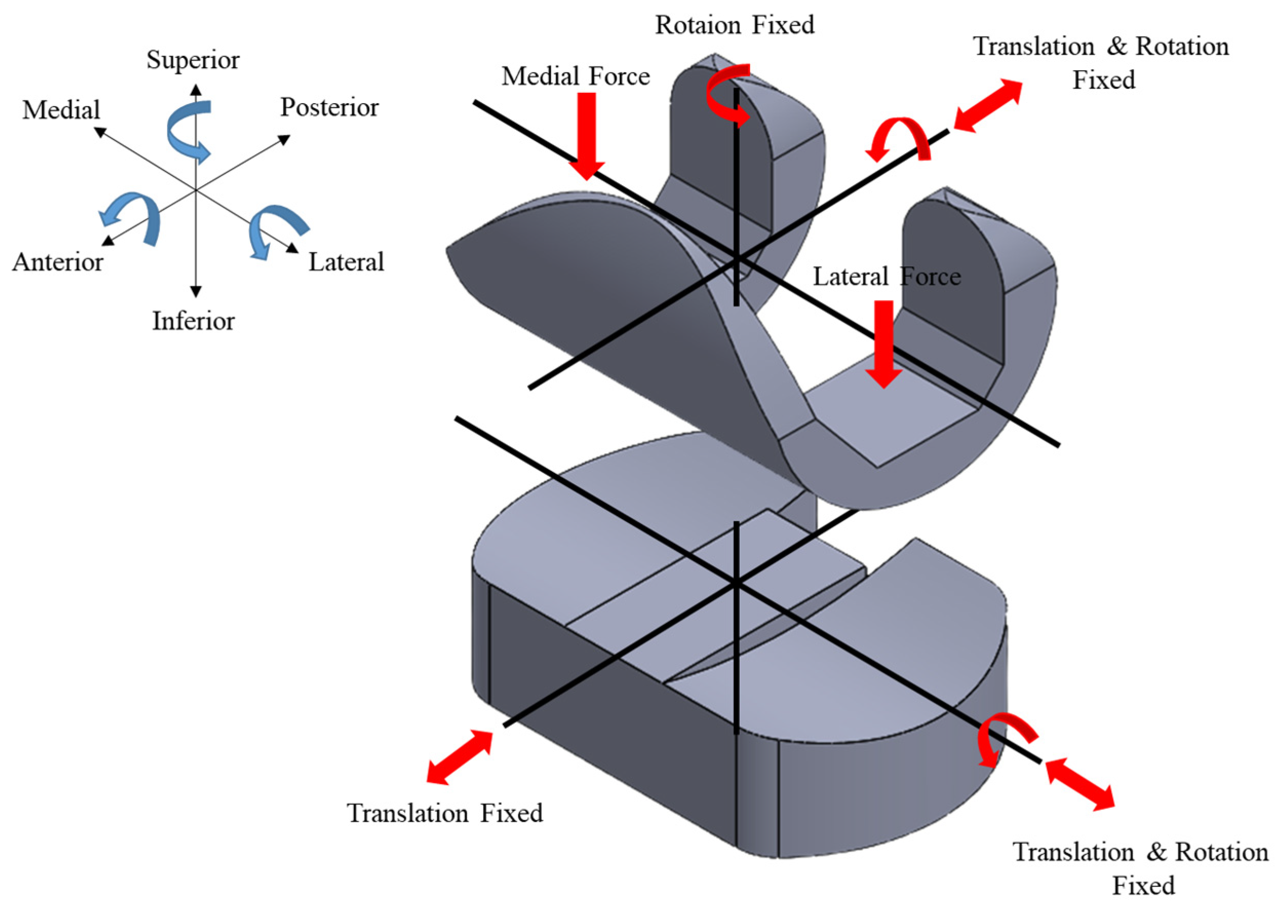 Mathematics 11 03527 g004 Mathematics 11 03527 g004