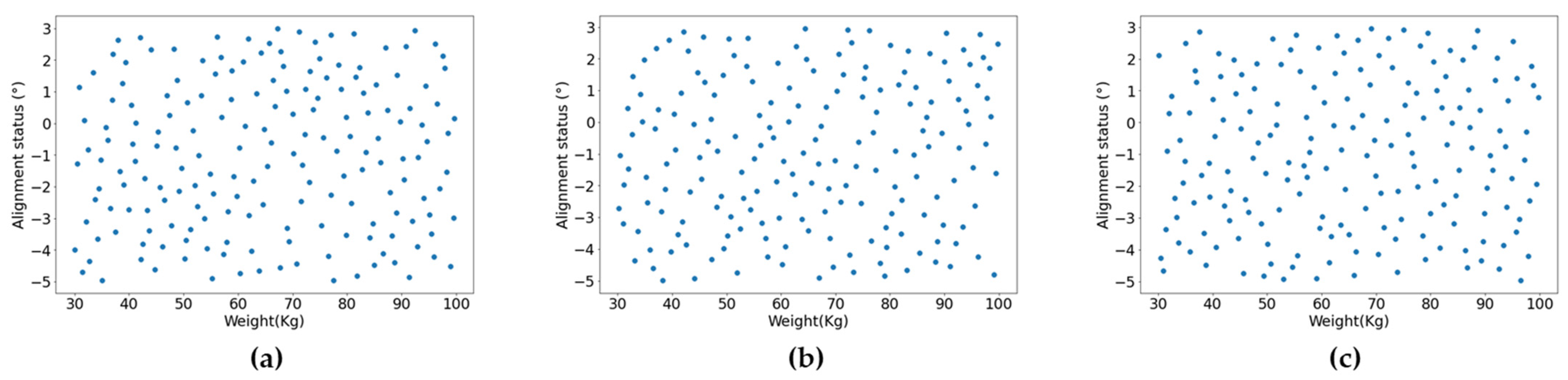 Mathematics 11 03527 g006 Mathematics 11 03527 g006