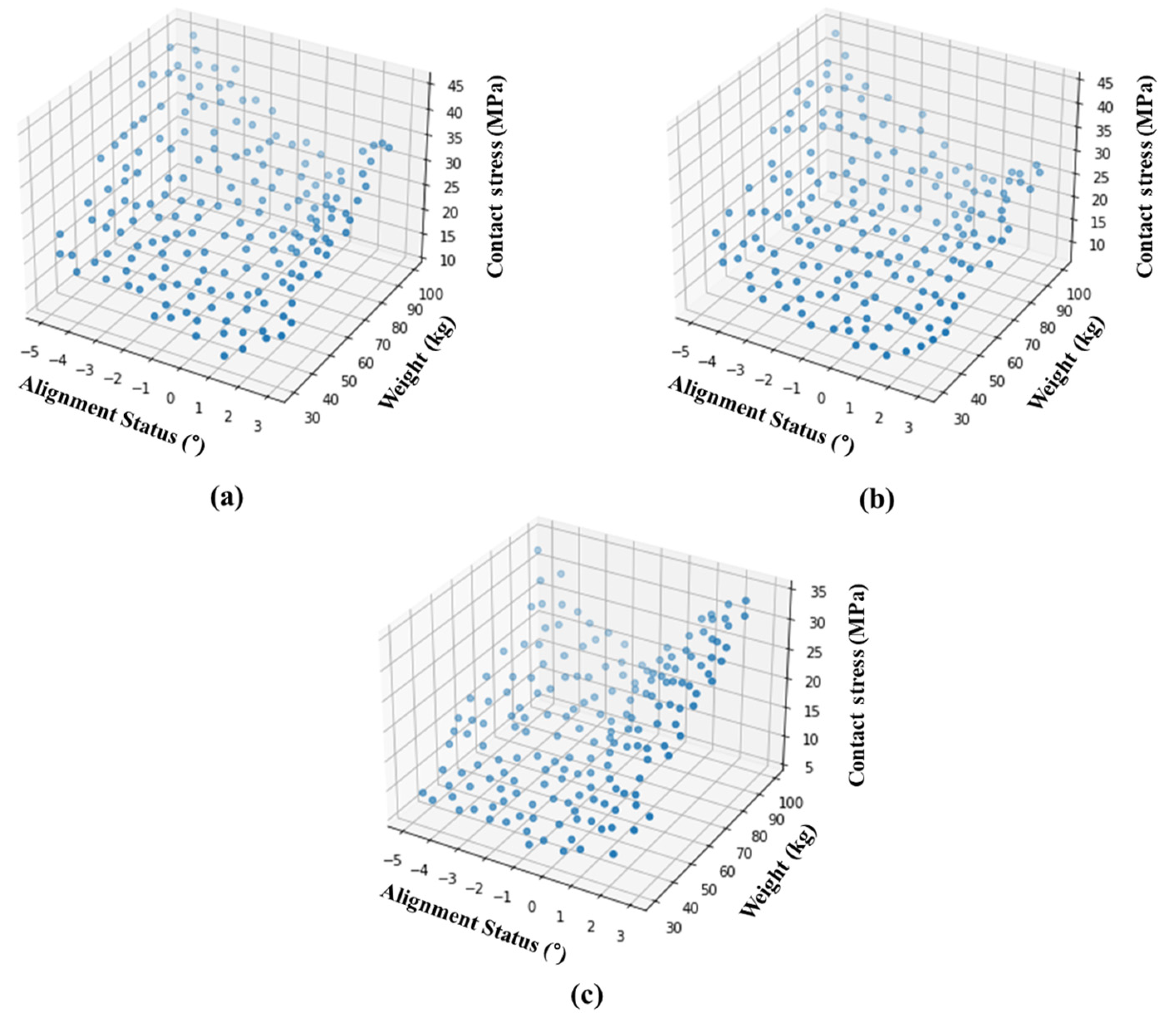 Mathematics 11 03527 g010 Mathematics 11 03527 g010