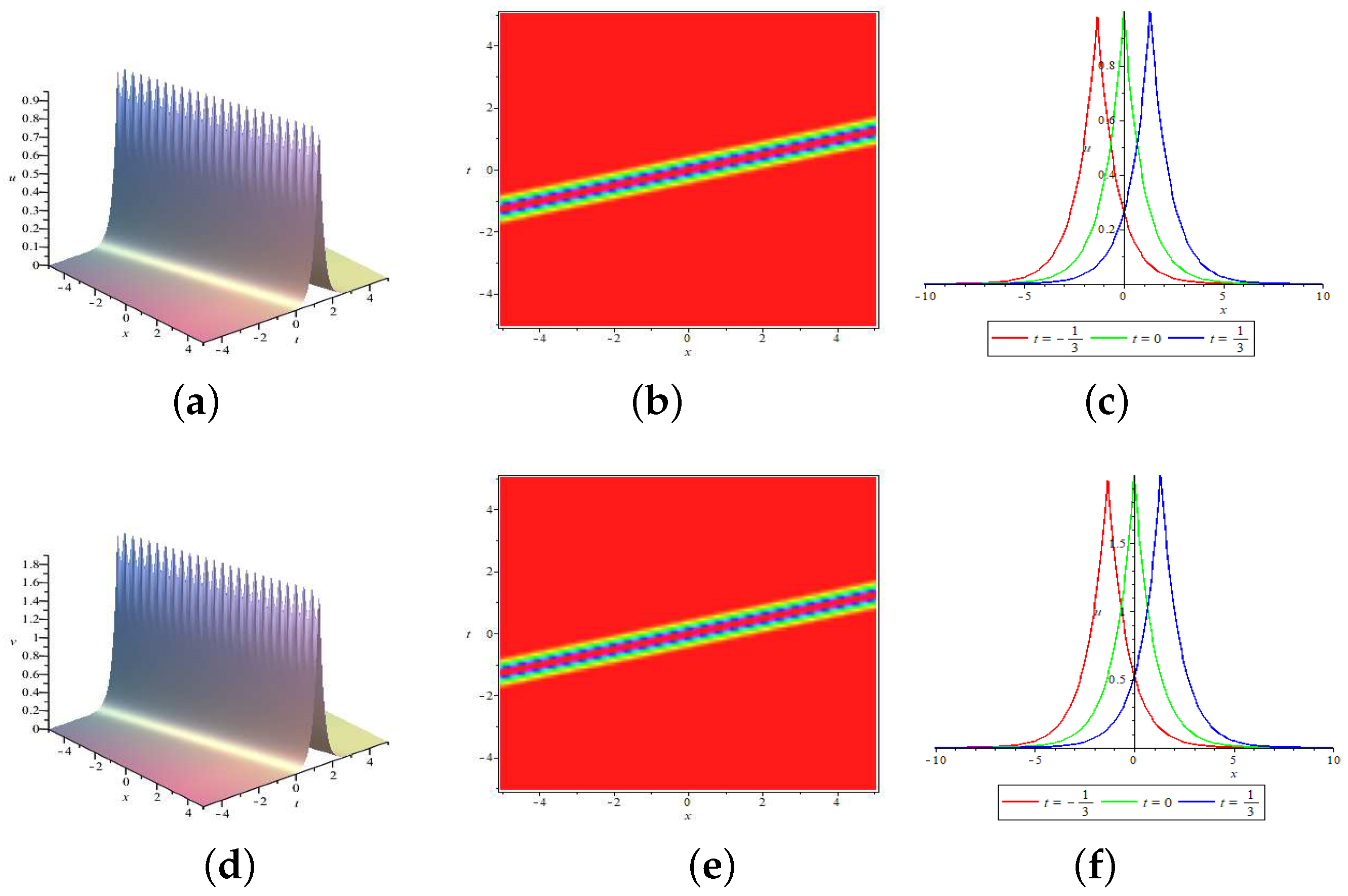 Mathematics 11 03529 g001