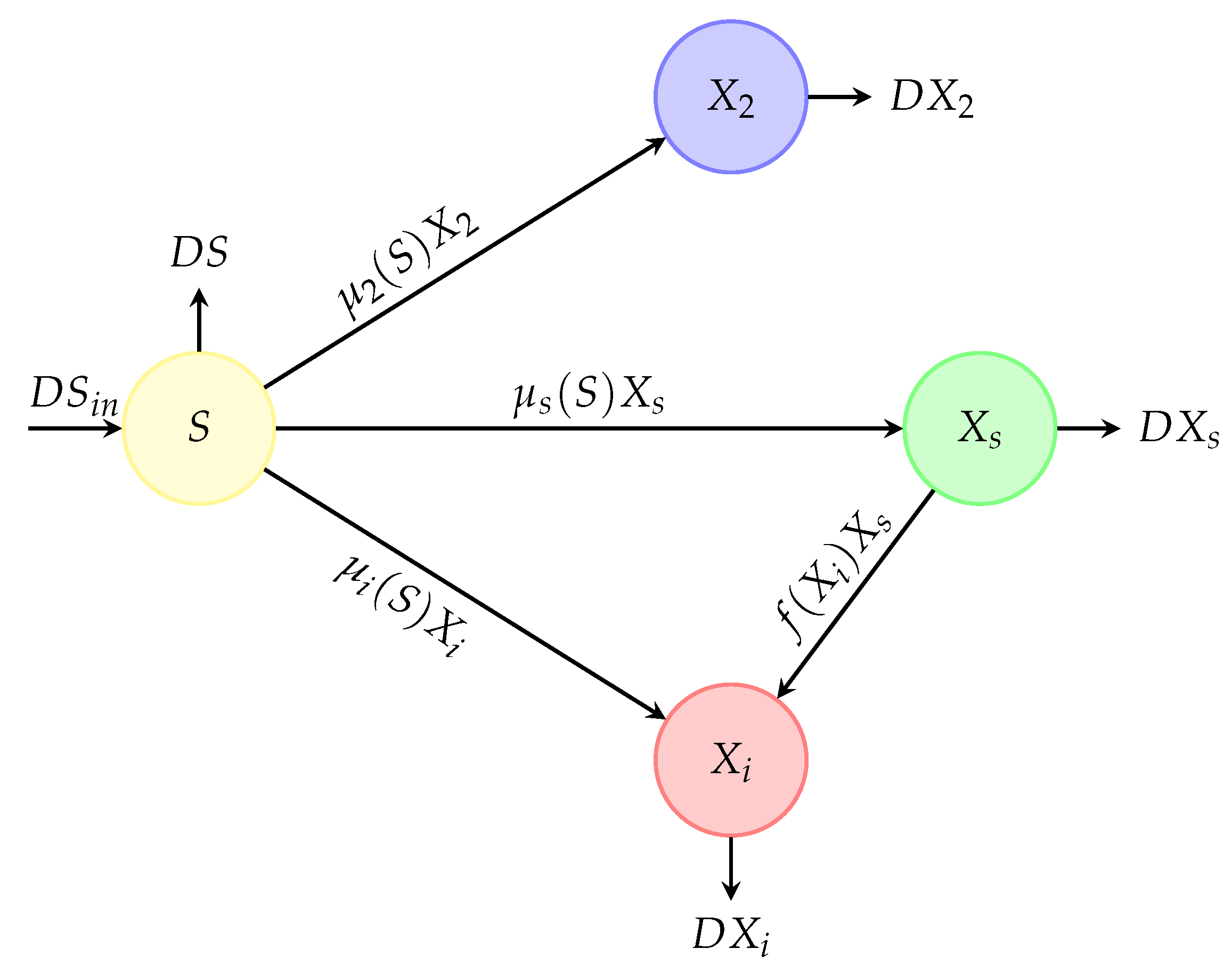 Mathematics 11 03530 g002 Mathematics 11 03530 g002