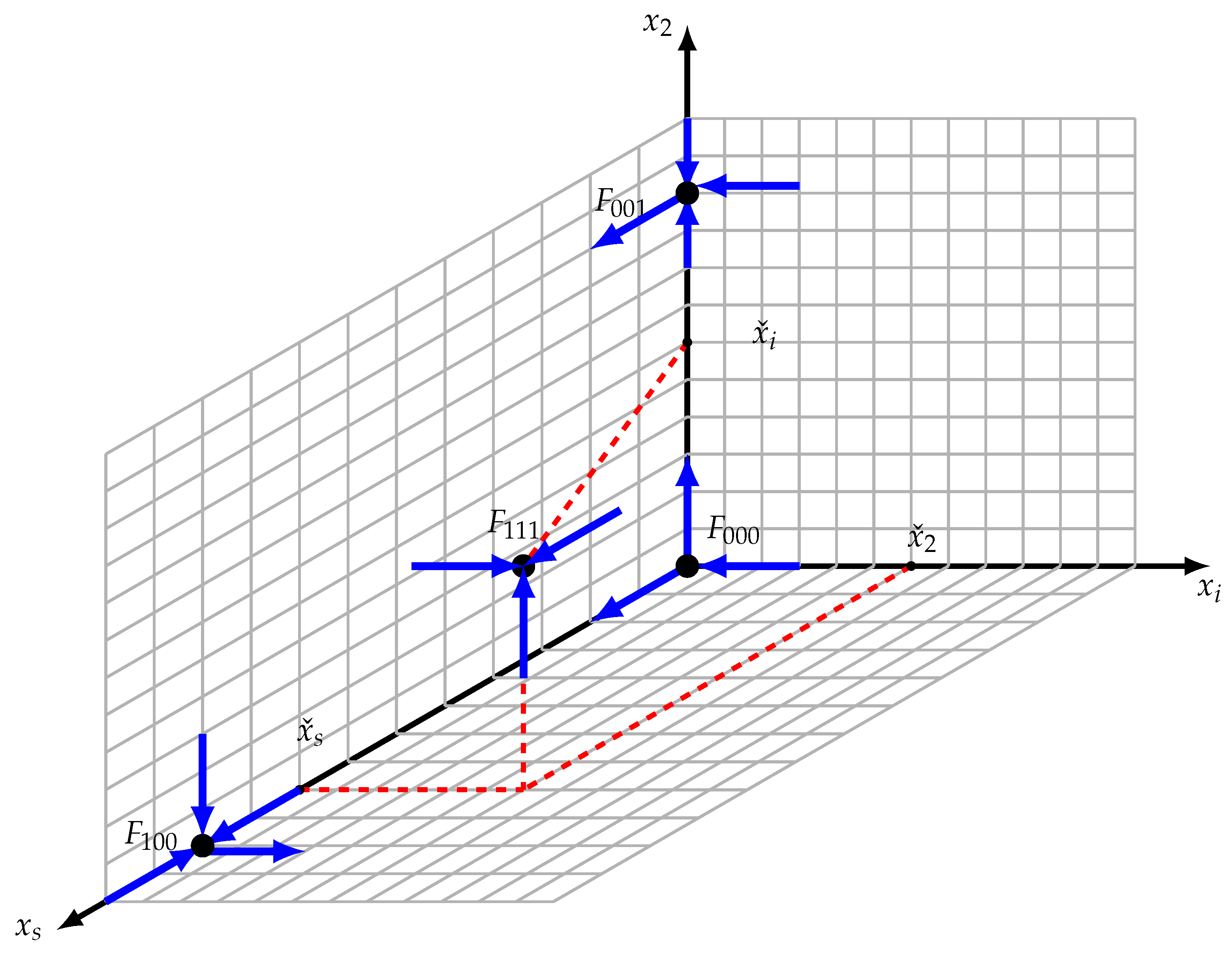 Mathematics 11 03530 g004 Mathematics 11 03530 g004