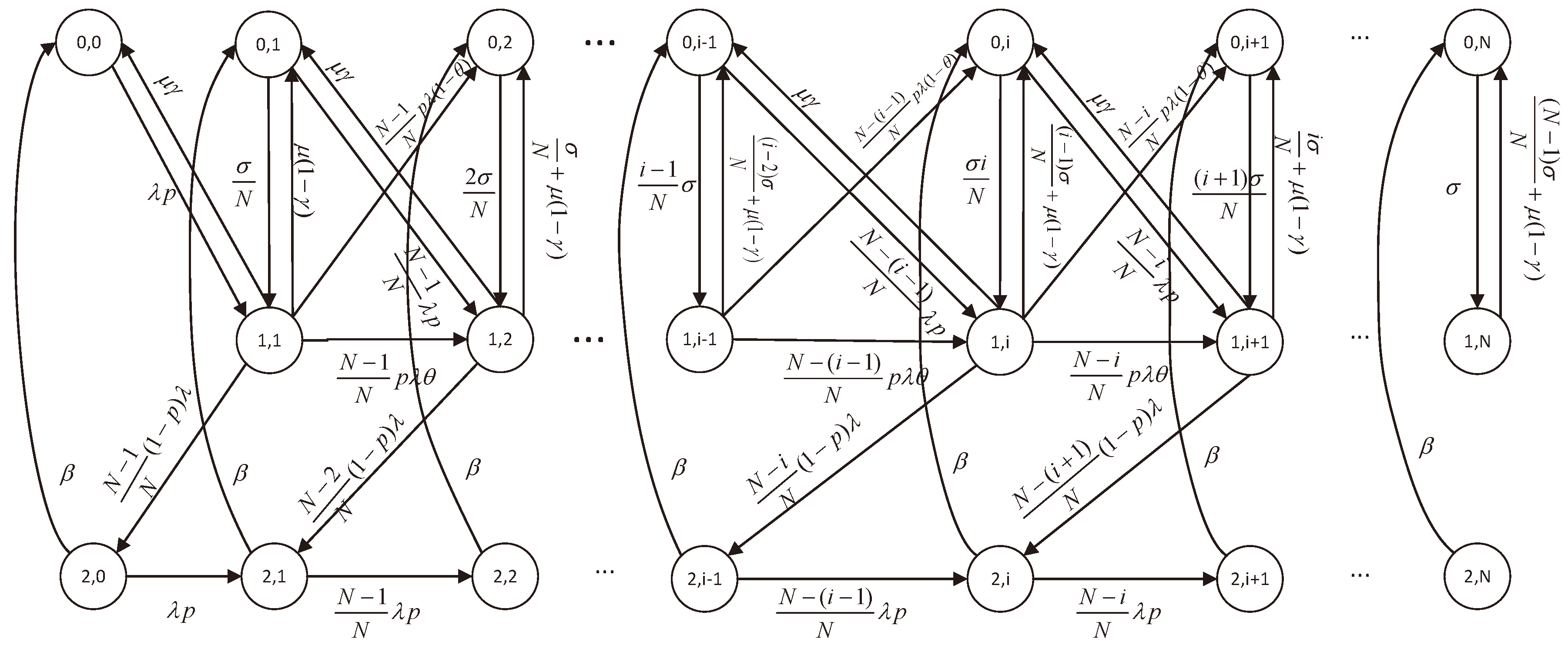 Mathematics 11 03532 g001