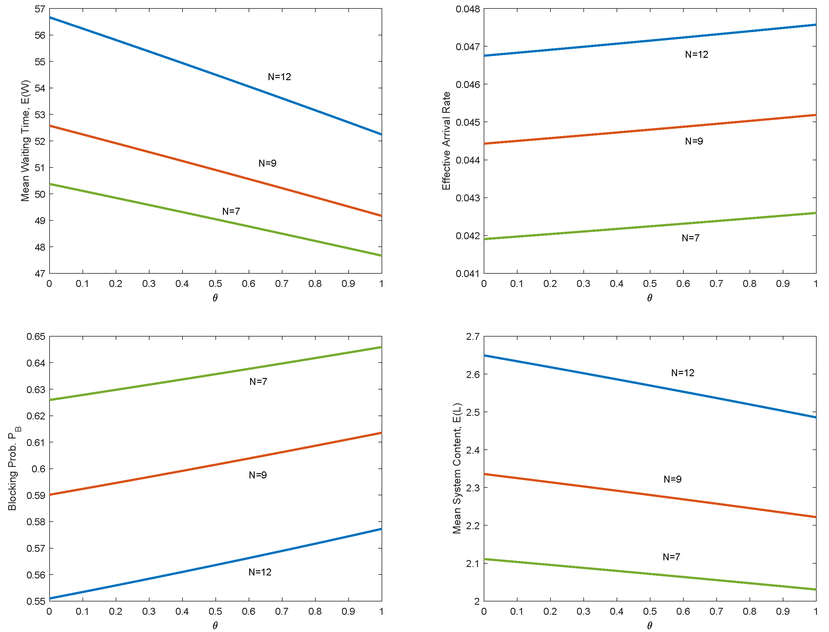 Mathematics 11 03532 g003