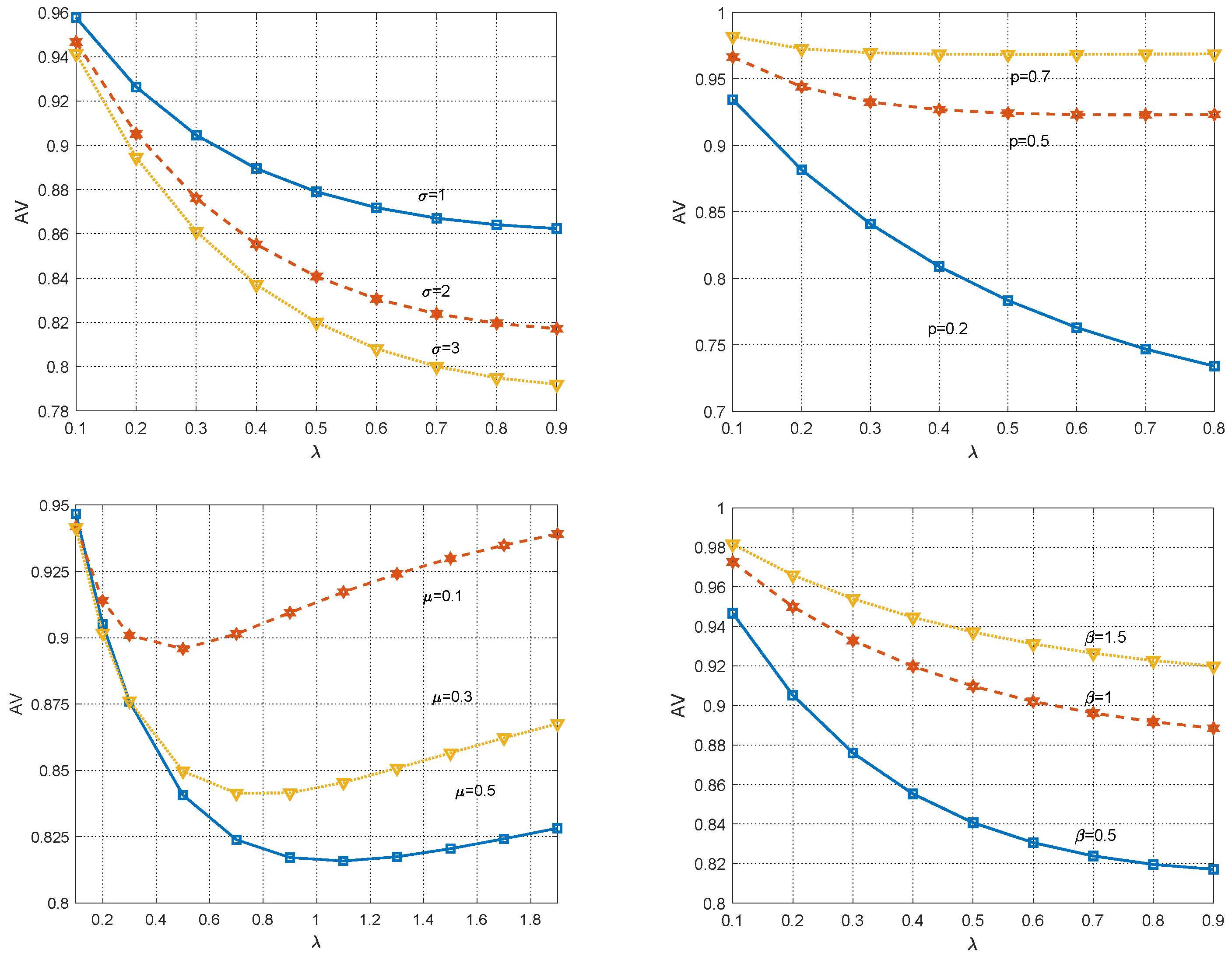 Mathematics 11 03532 g004