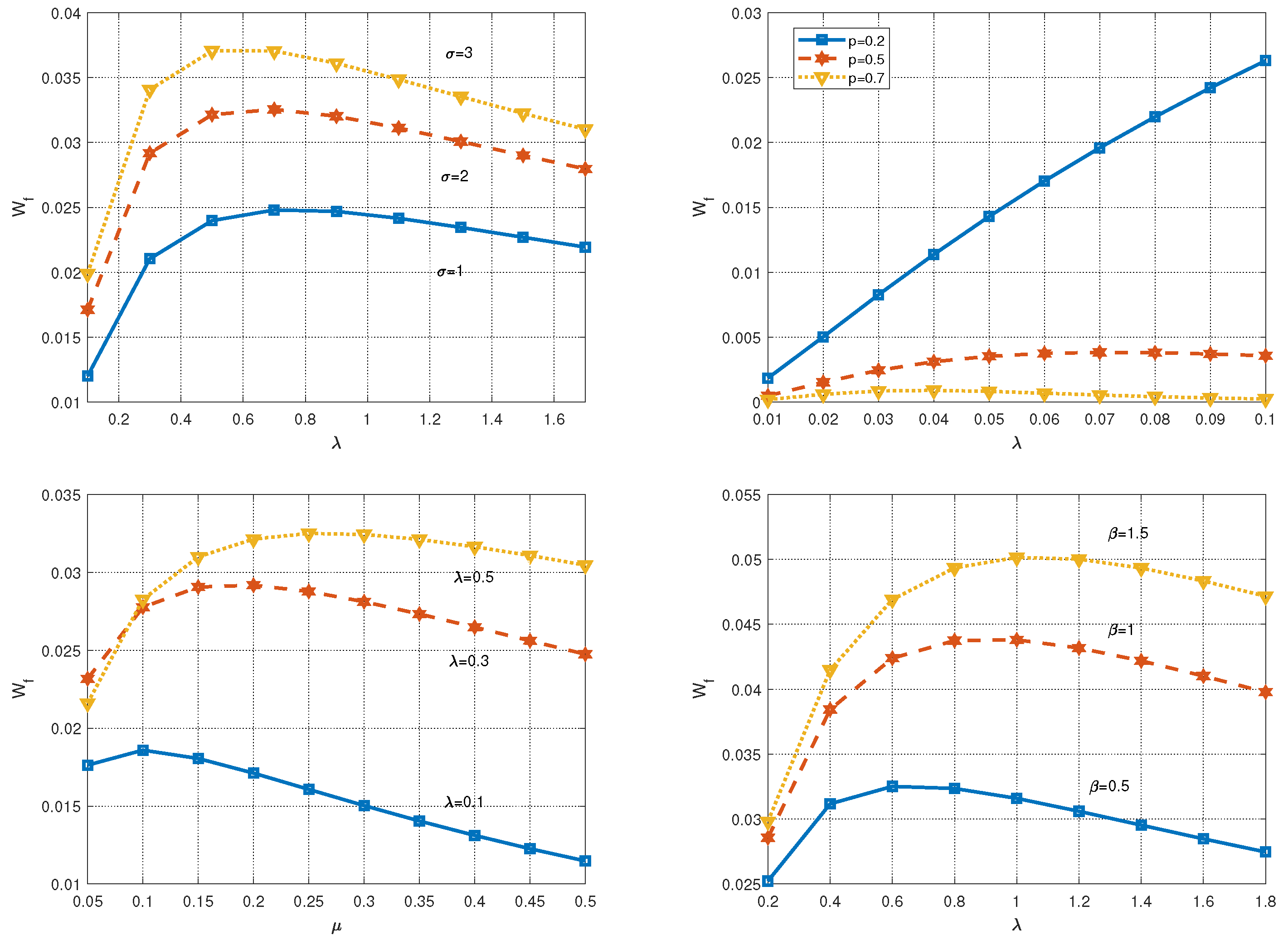 Mathematics 11 03532 g005